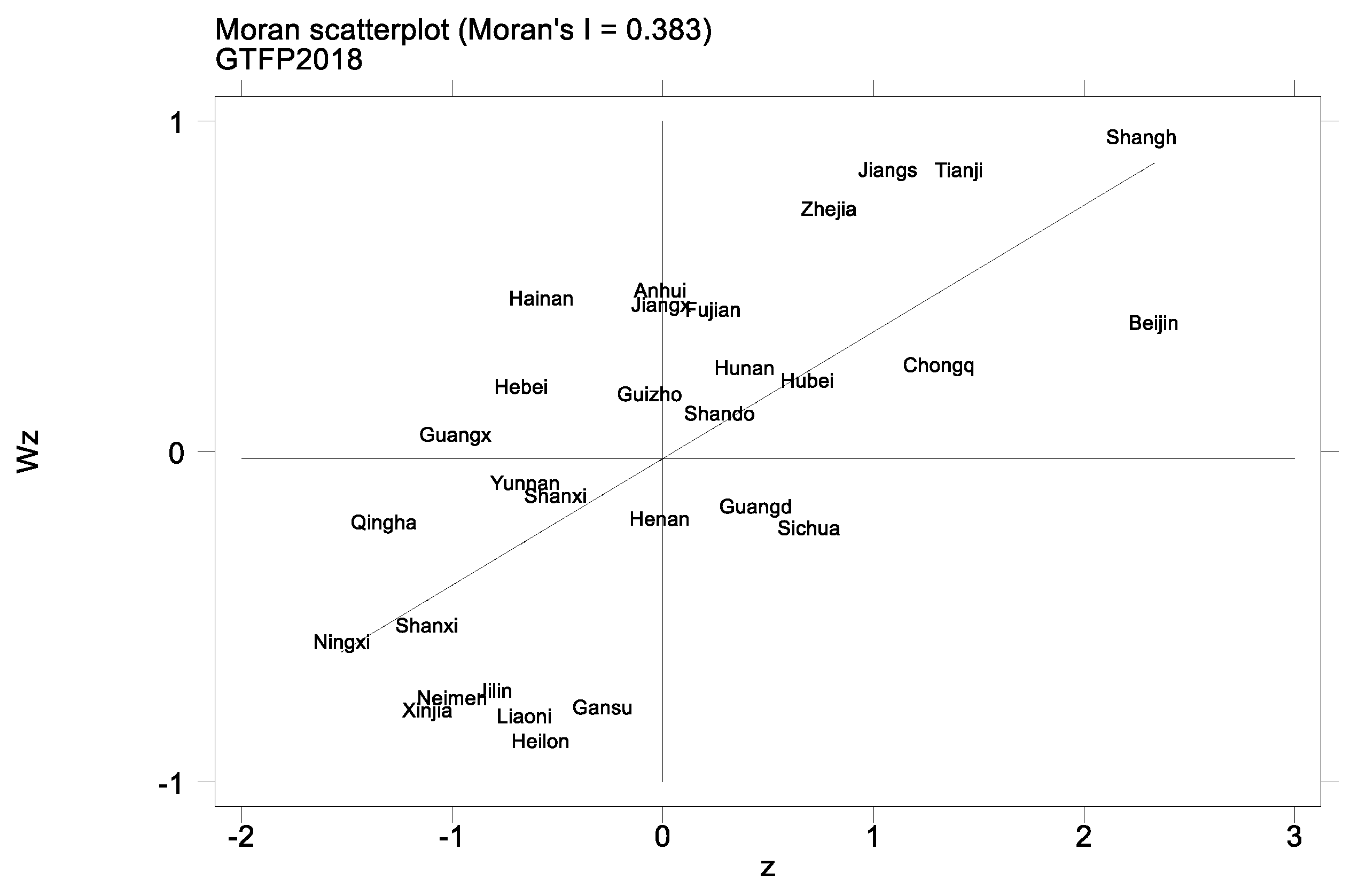 Energies 16 02733 g005 Energies 16 02733 g005