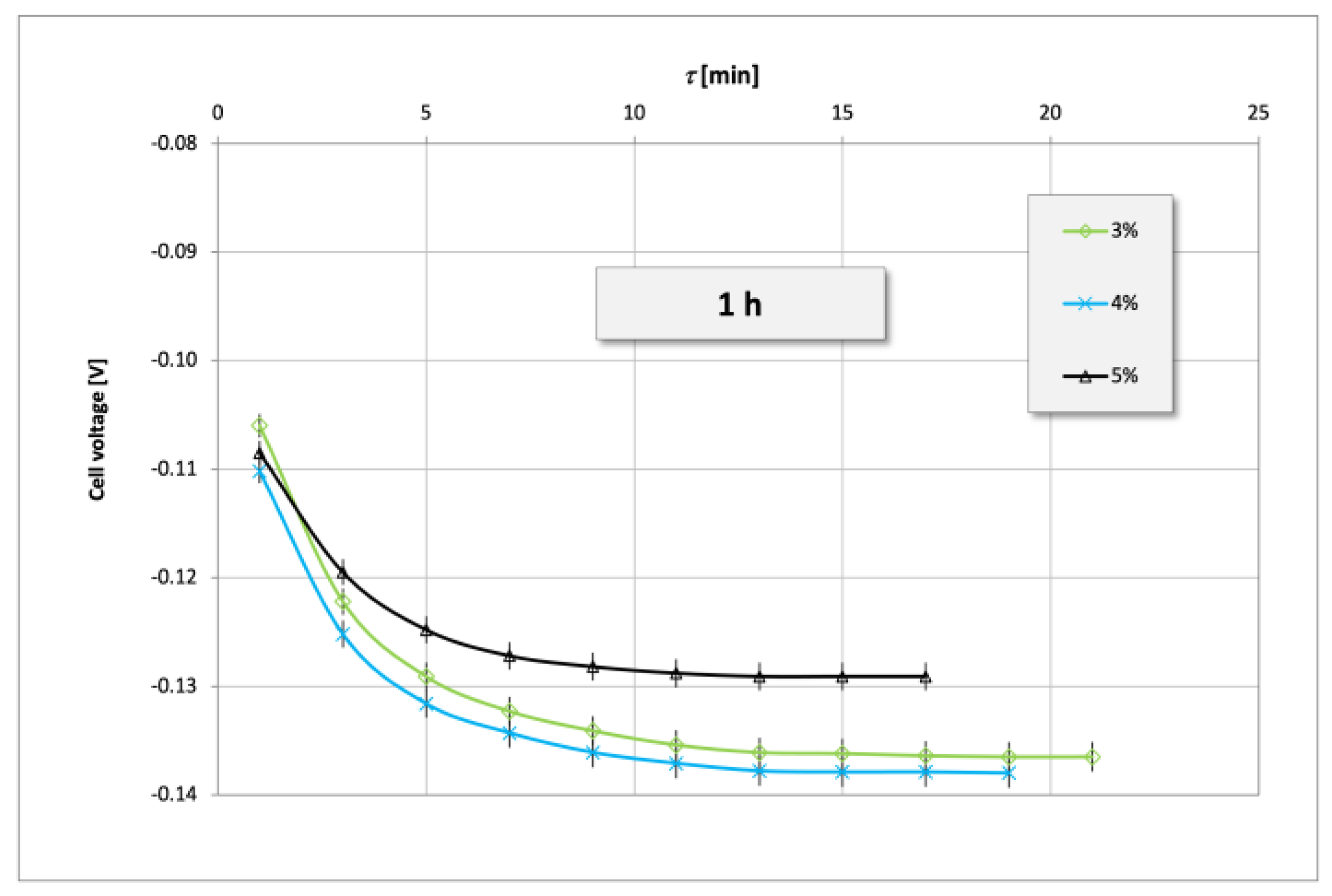 Energies 16 02734 g002 Energies 16 02734 g002
