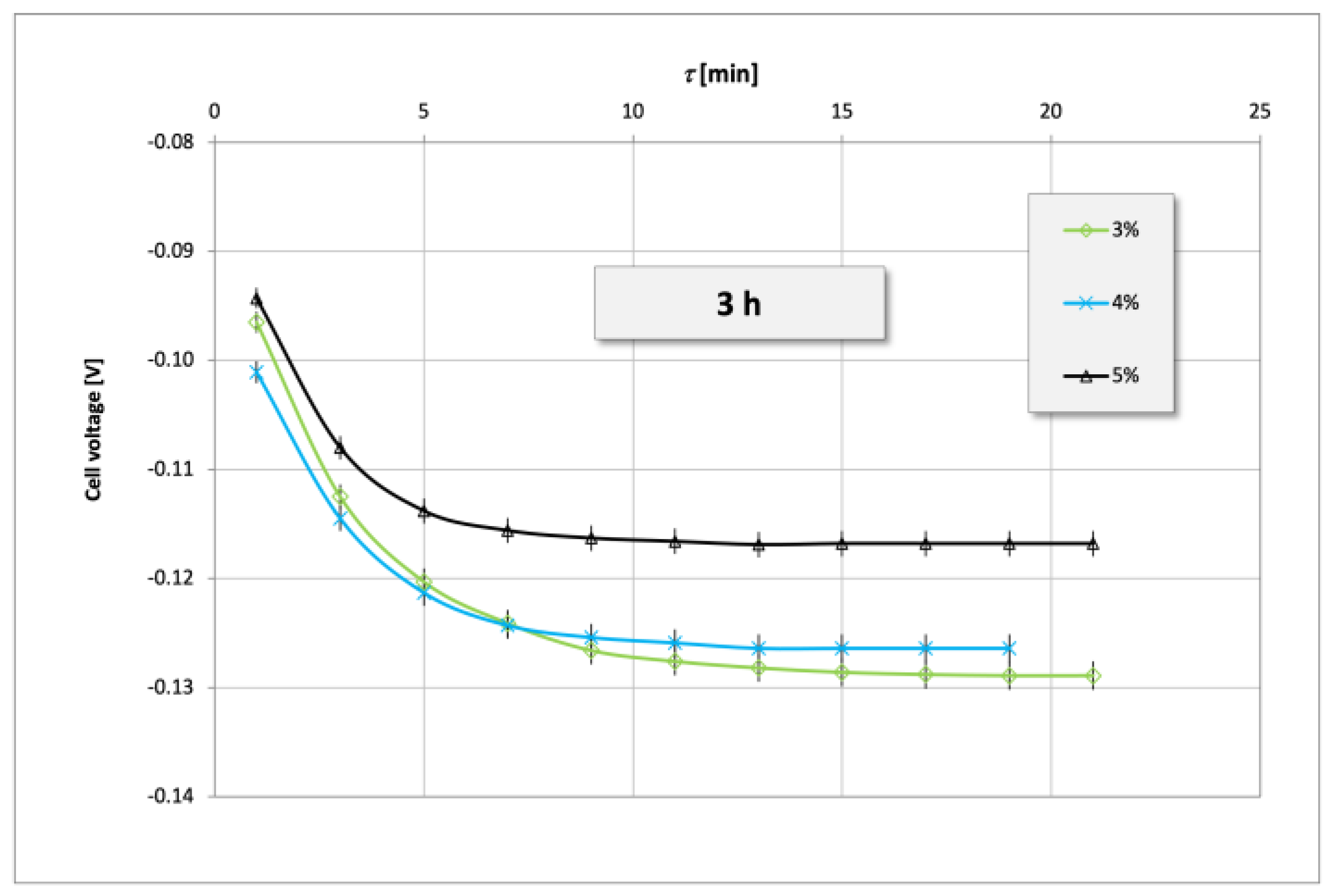 Energies 16 02734 g003 Energies 16 02734 g003