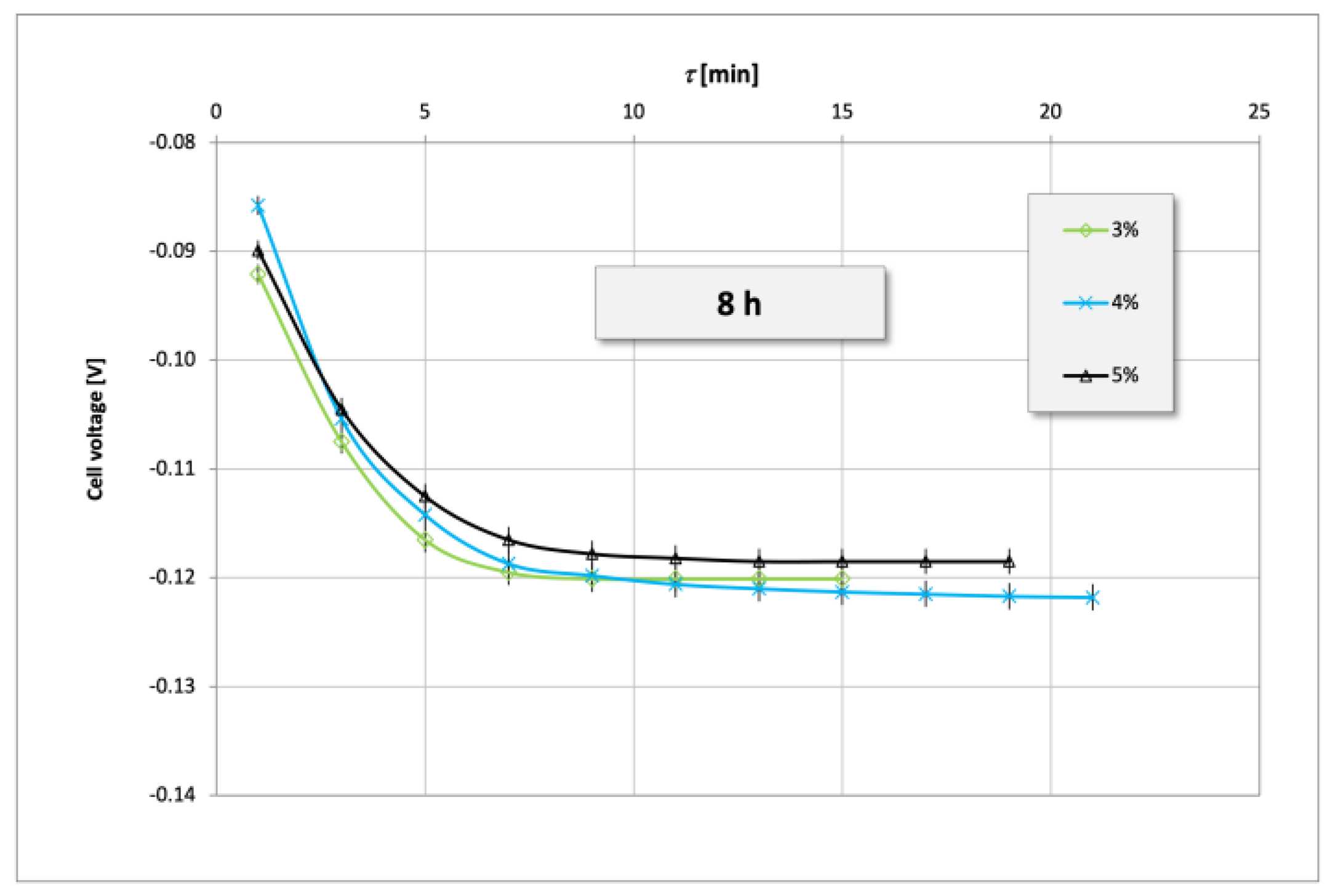 Energies 16 02734 g005 Energies 16 02734 g005