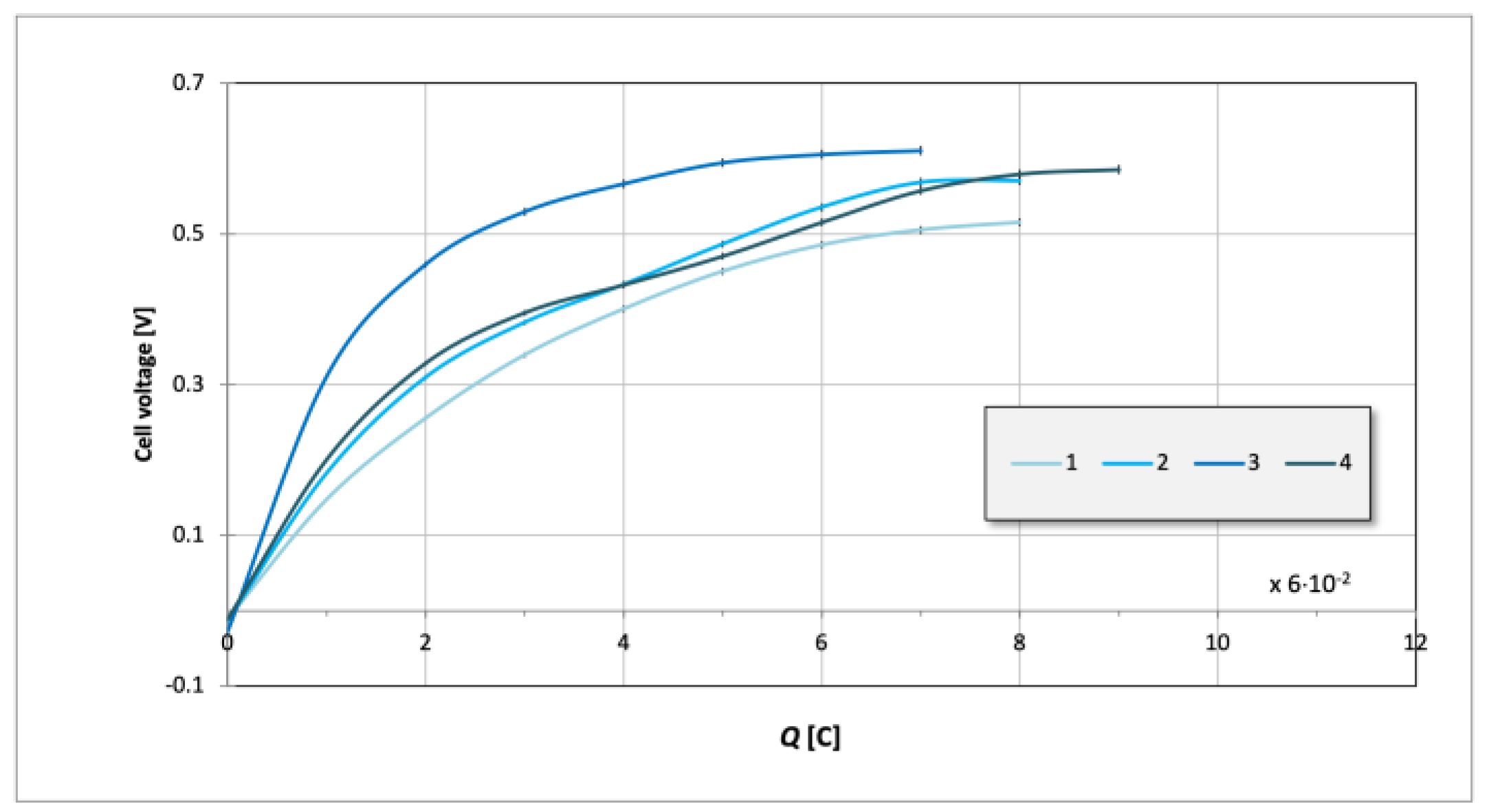 Energies 16 02734 g006 Energies 16 02734 g006