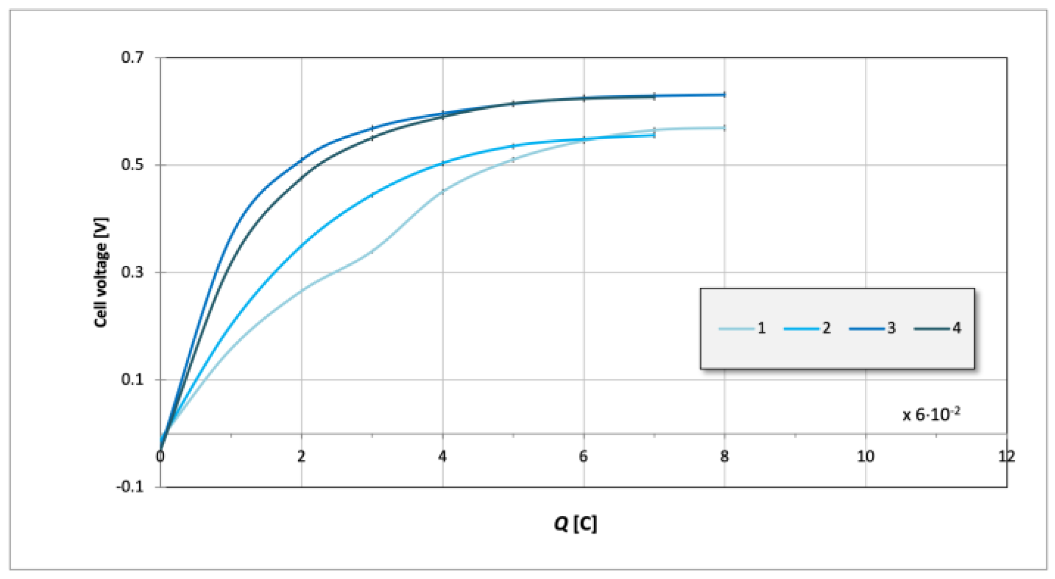 Energies 16 02734 g008 Energies 16 02734 g008