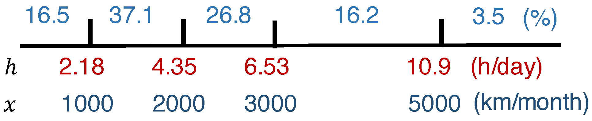 Energies 16 02735 g002 550