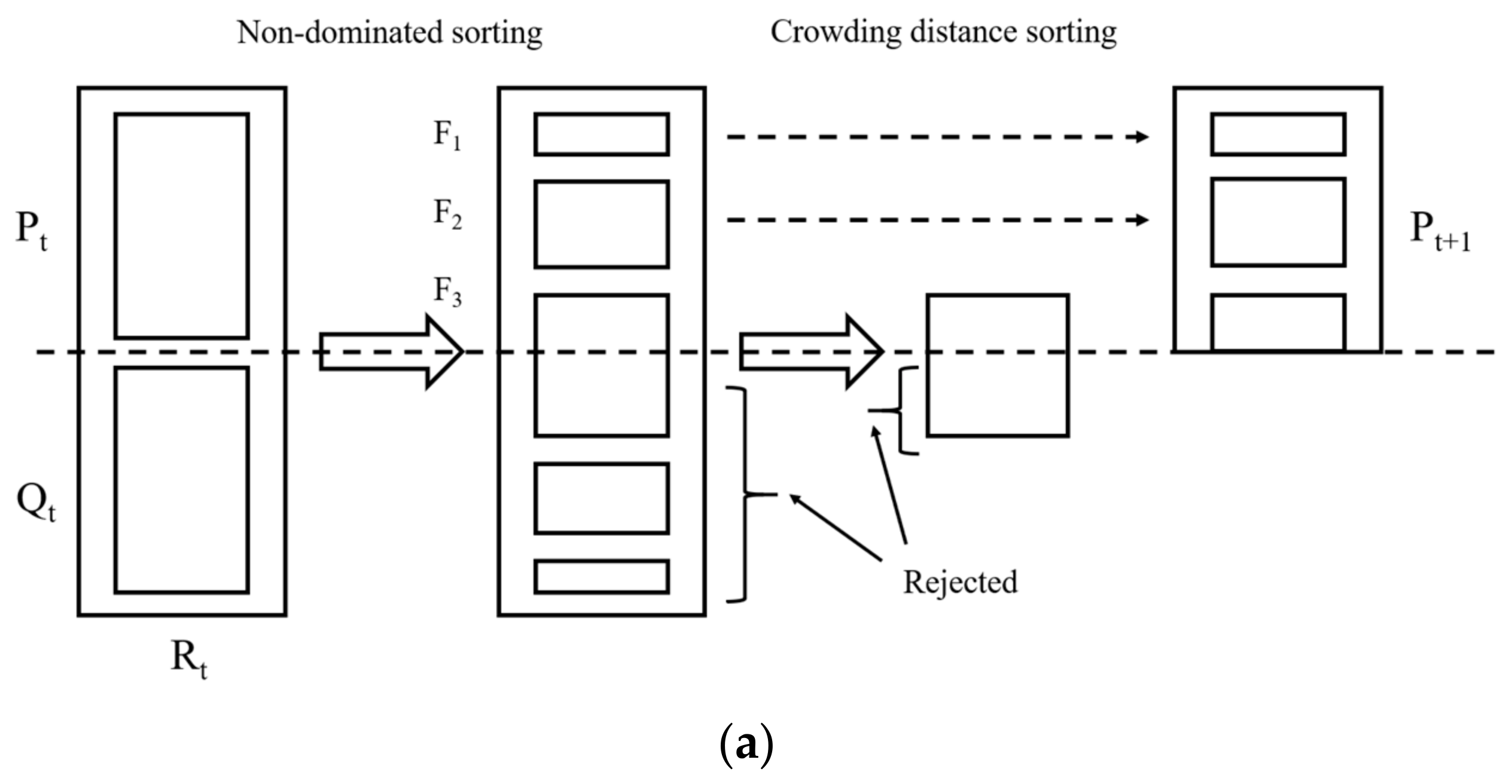 Energies 16 02736 g002a Energies 16 02736 g002a