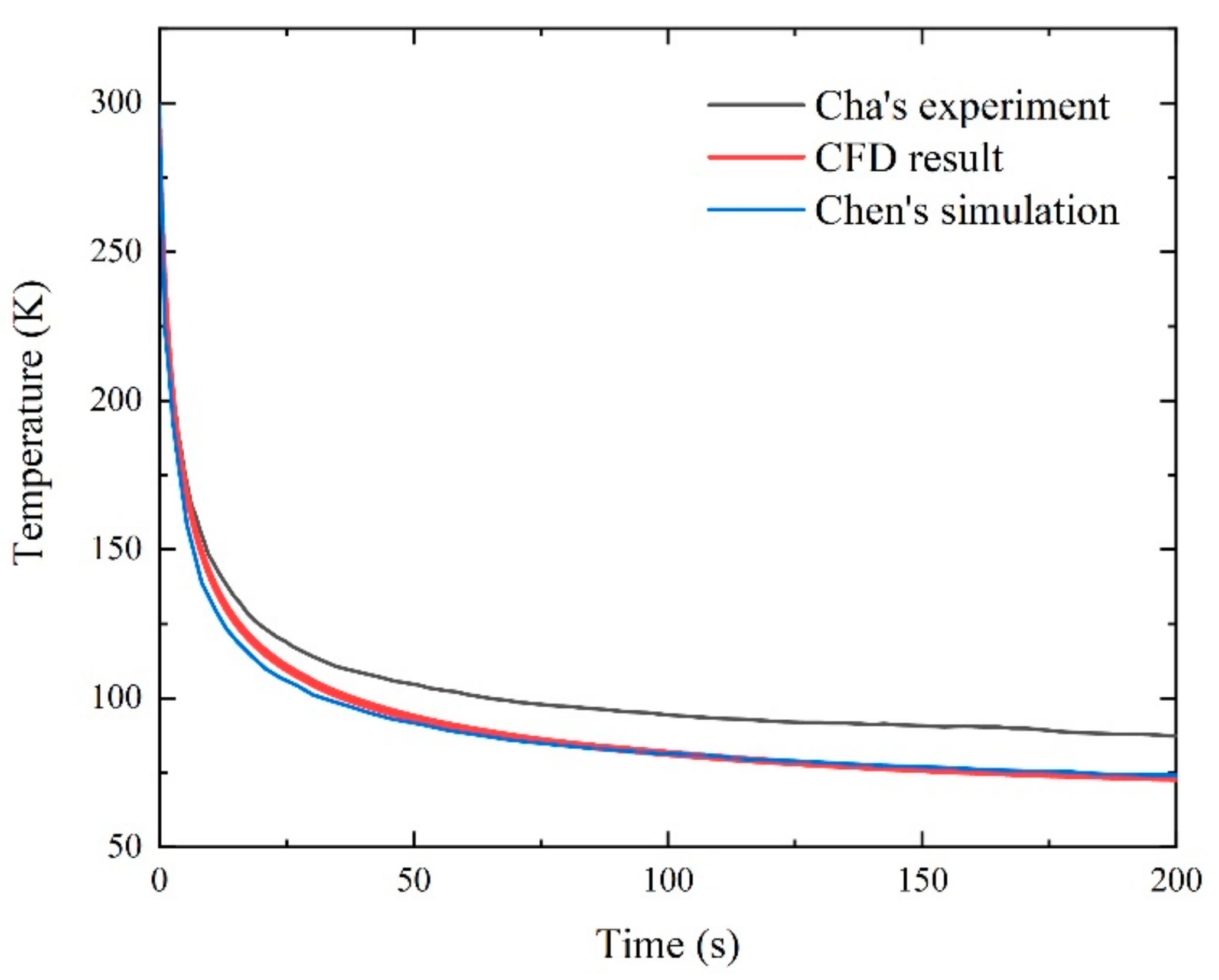 Energies 16 02736 g003 Energies 16 02736 g003