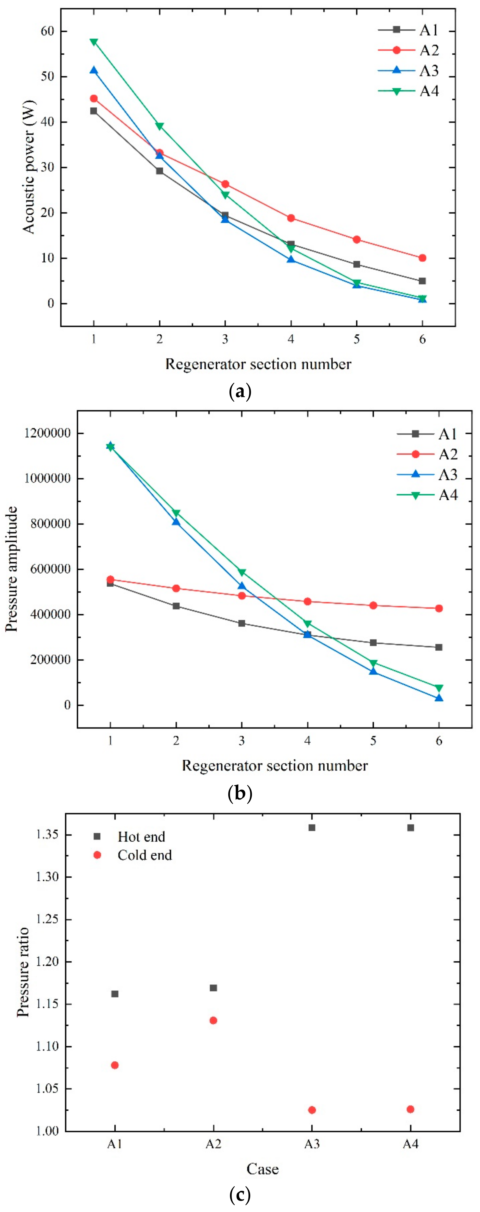 Energies 16 02736 g006 Energies 16 02736 g006