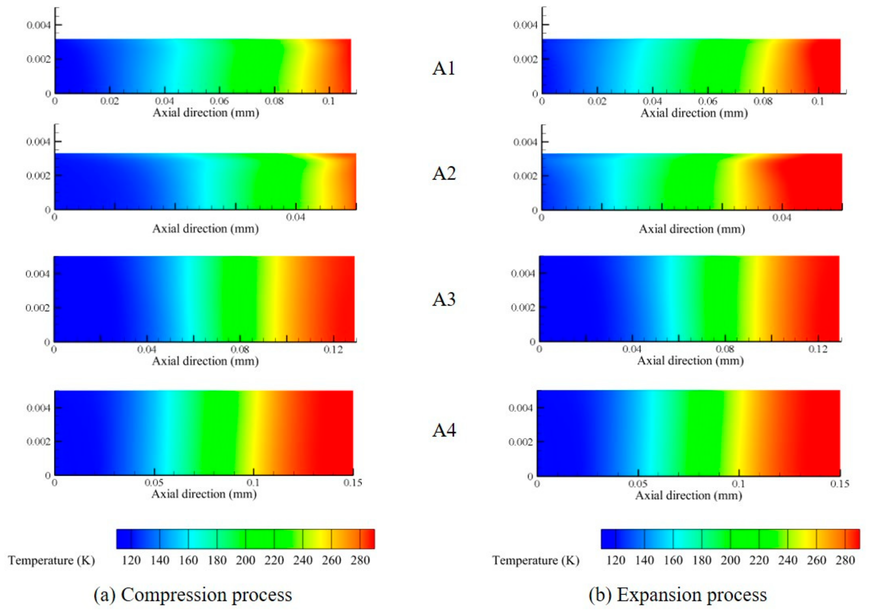 Energies 16 02736 g009 Energies 16 02736 g009