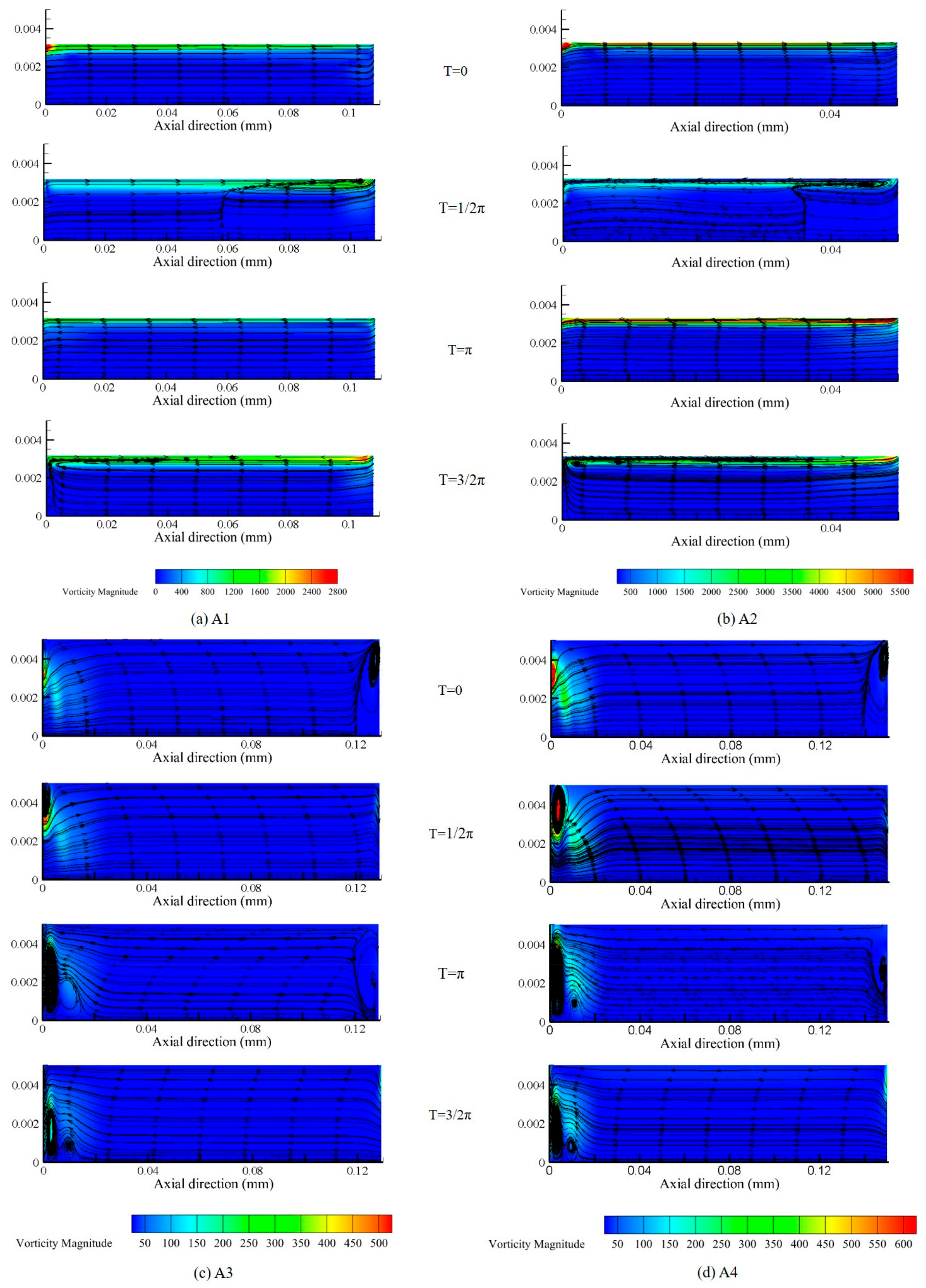 Energies 16 02736 g010 Energies 16 02736 g010