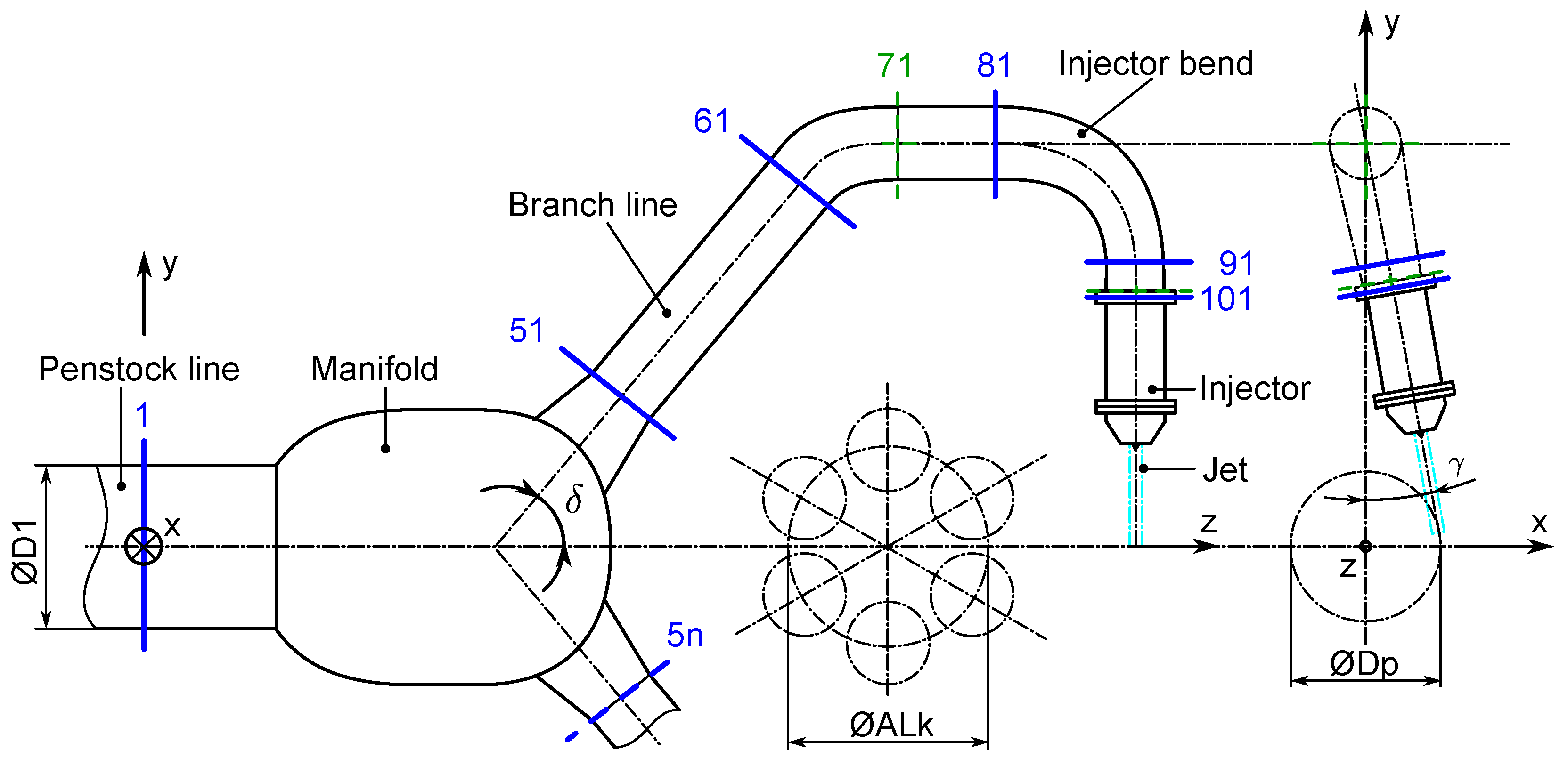 Energies 16 02737 g002