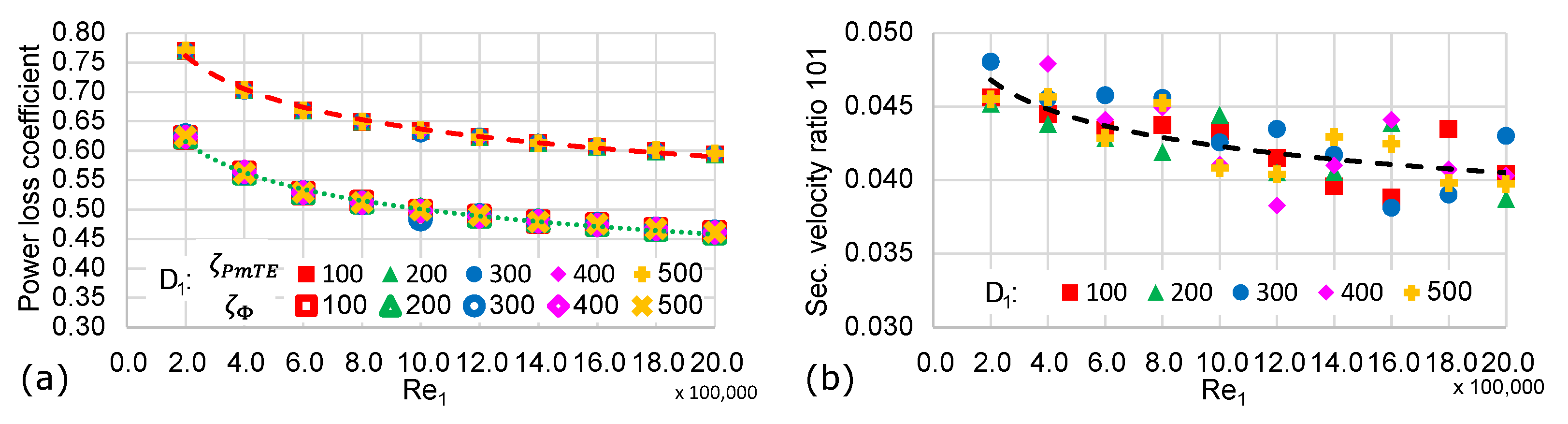 Energies 16 02737 g005