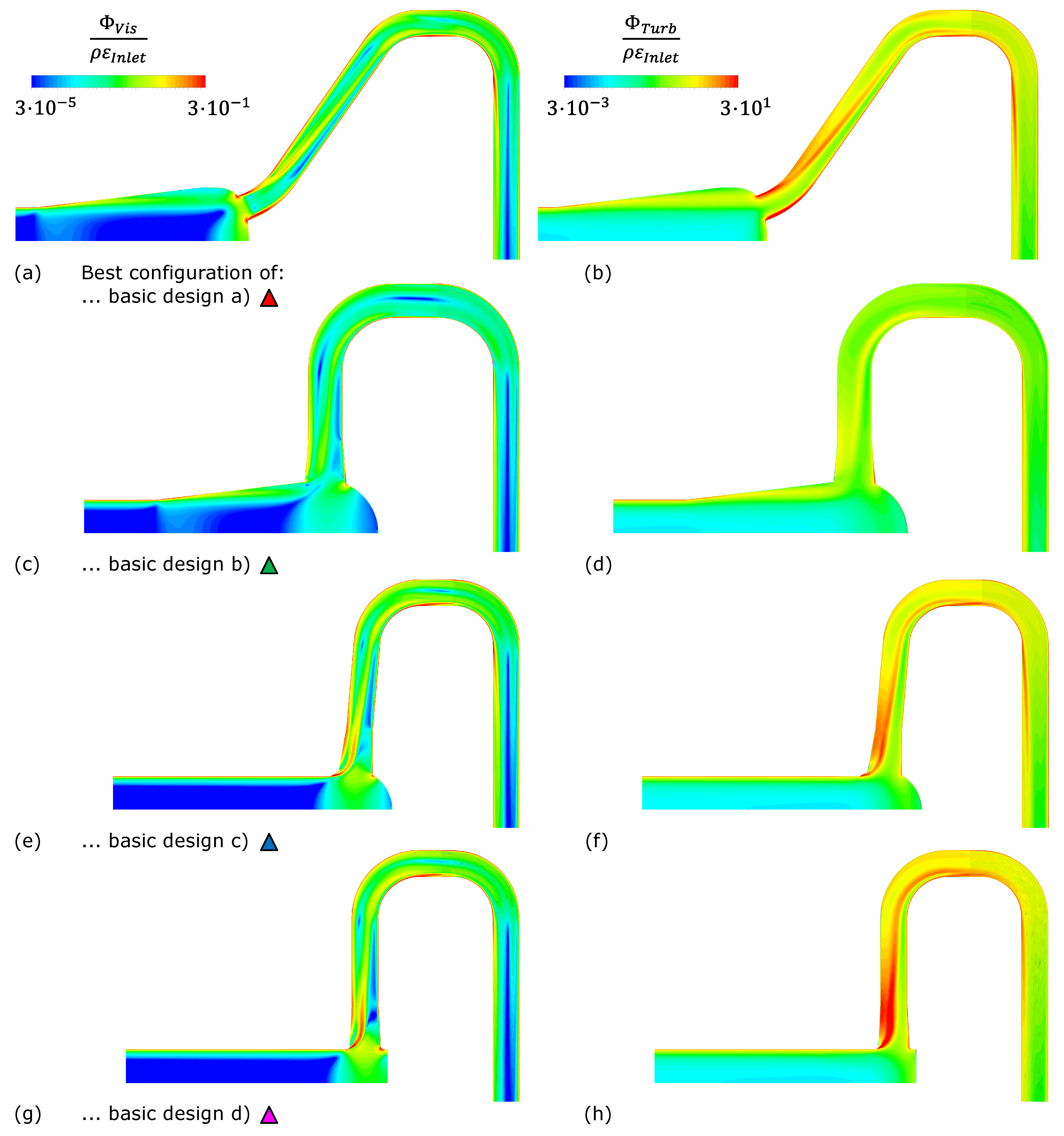 Energies 16 02737 g011
