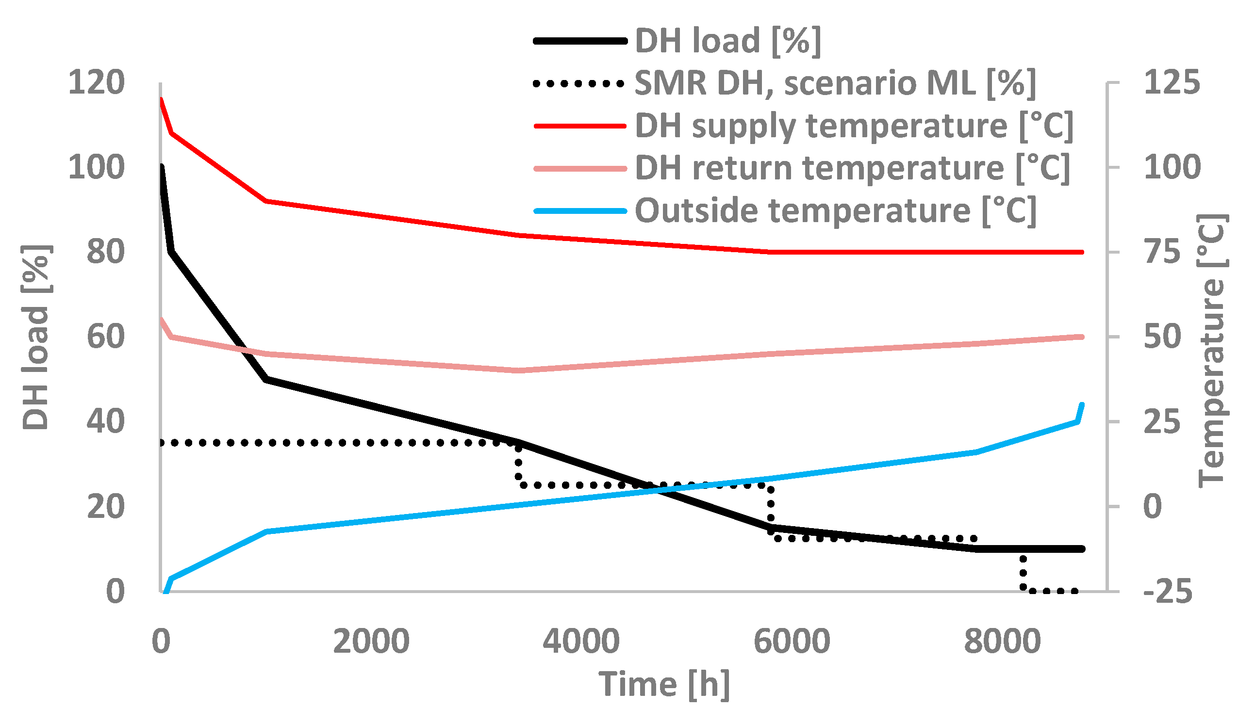 Energies 16 02739 g001 Energies 16 02739 g001