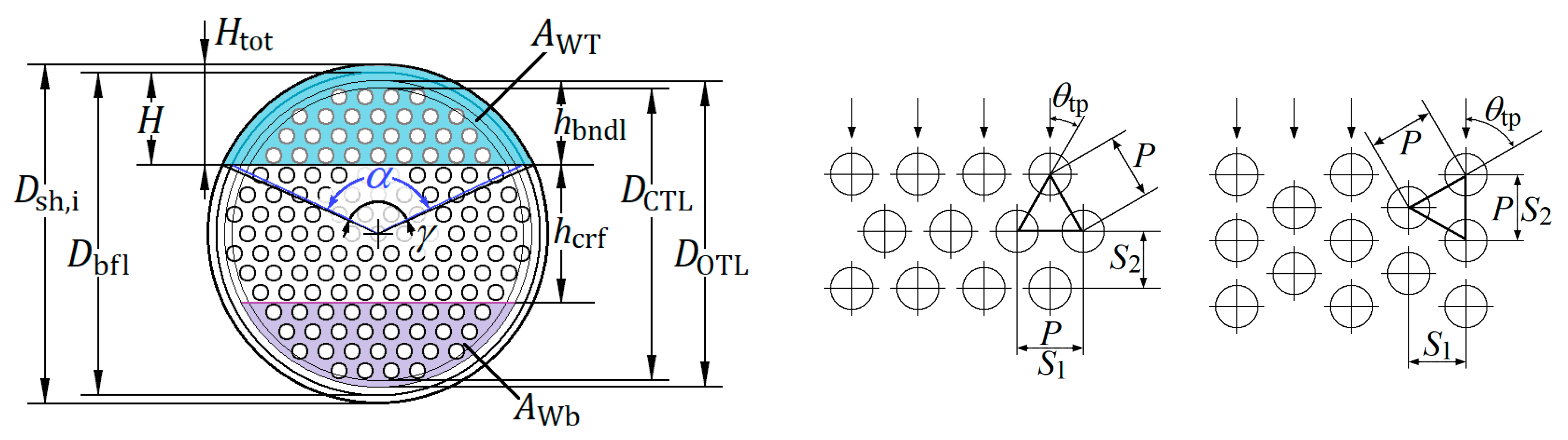 Energies 16 02739 g006 Energies 16 02739 g006