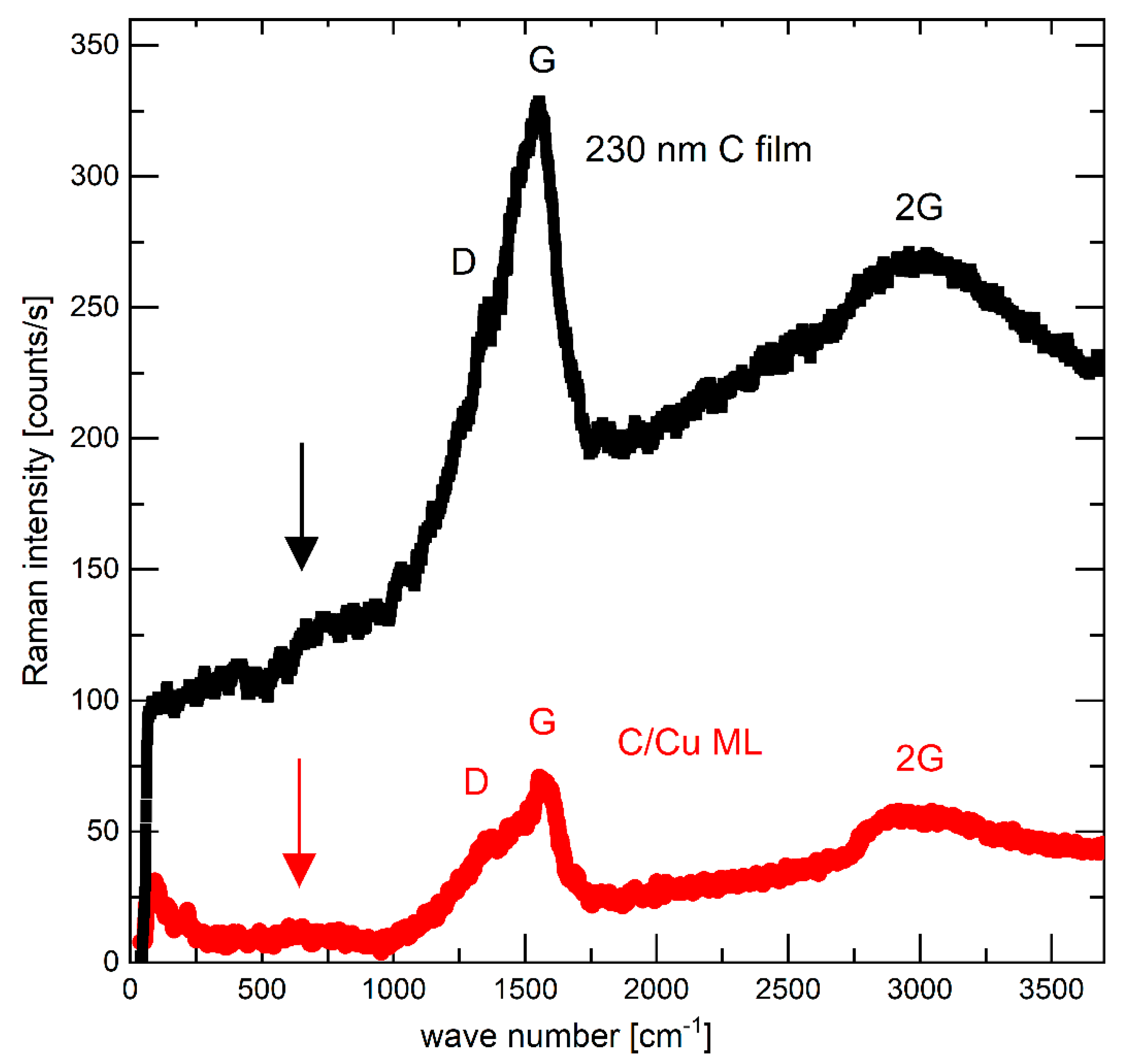 Energies 16 02740 g001 Energies 16 02740 g001