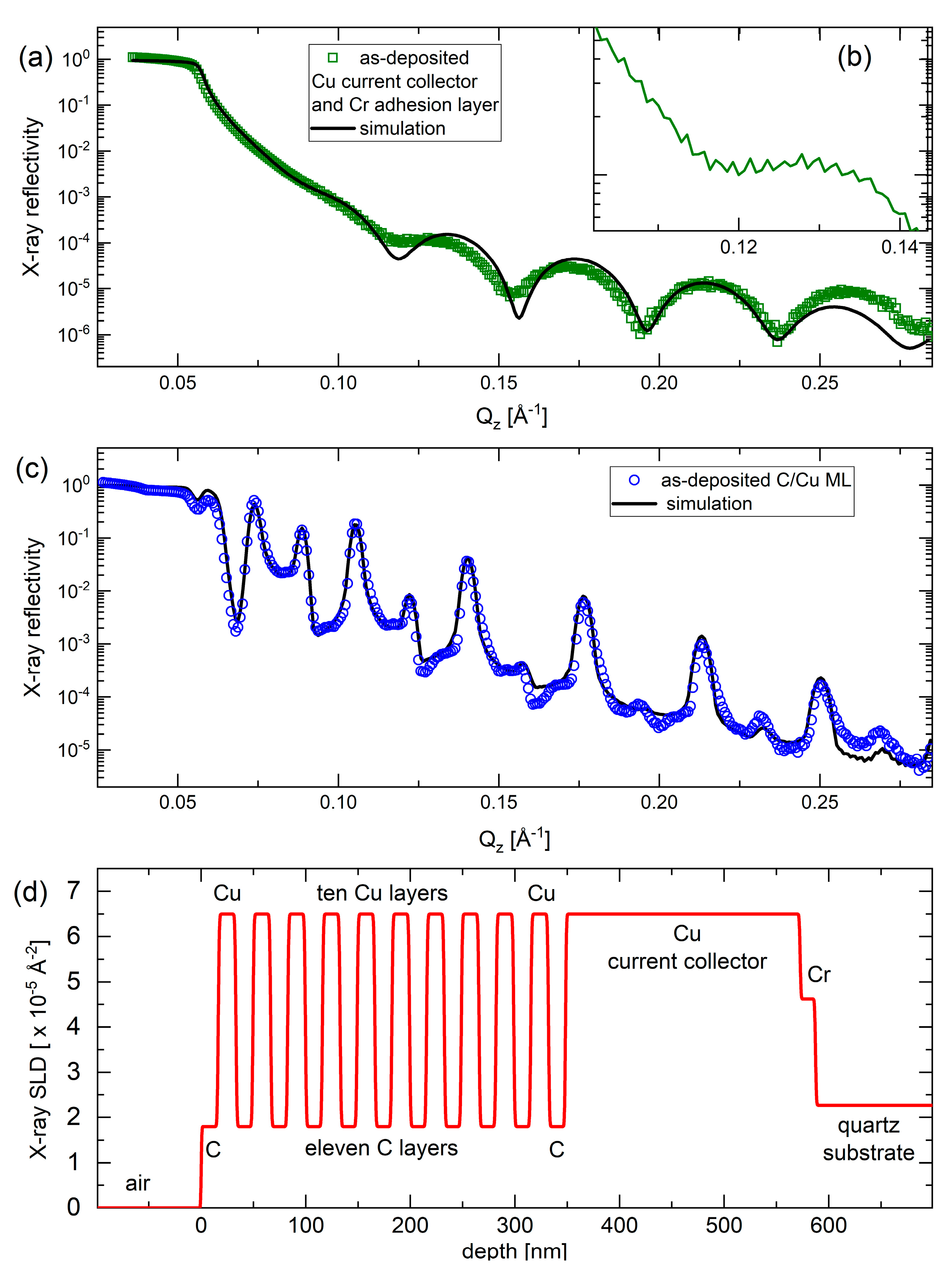 Energies 16 02740 g002 Energies 16 02740 g002