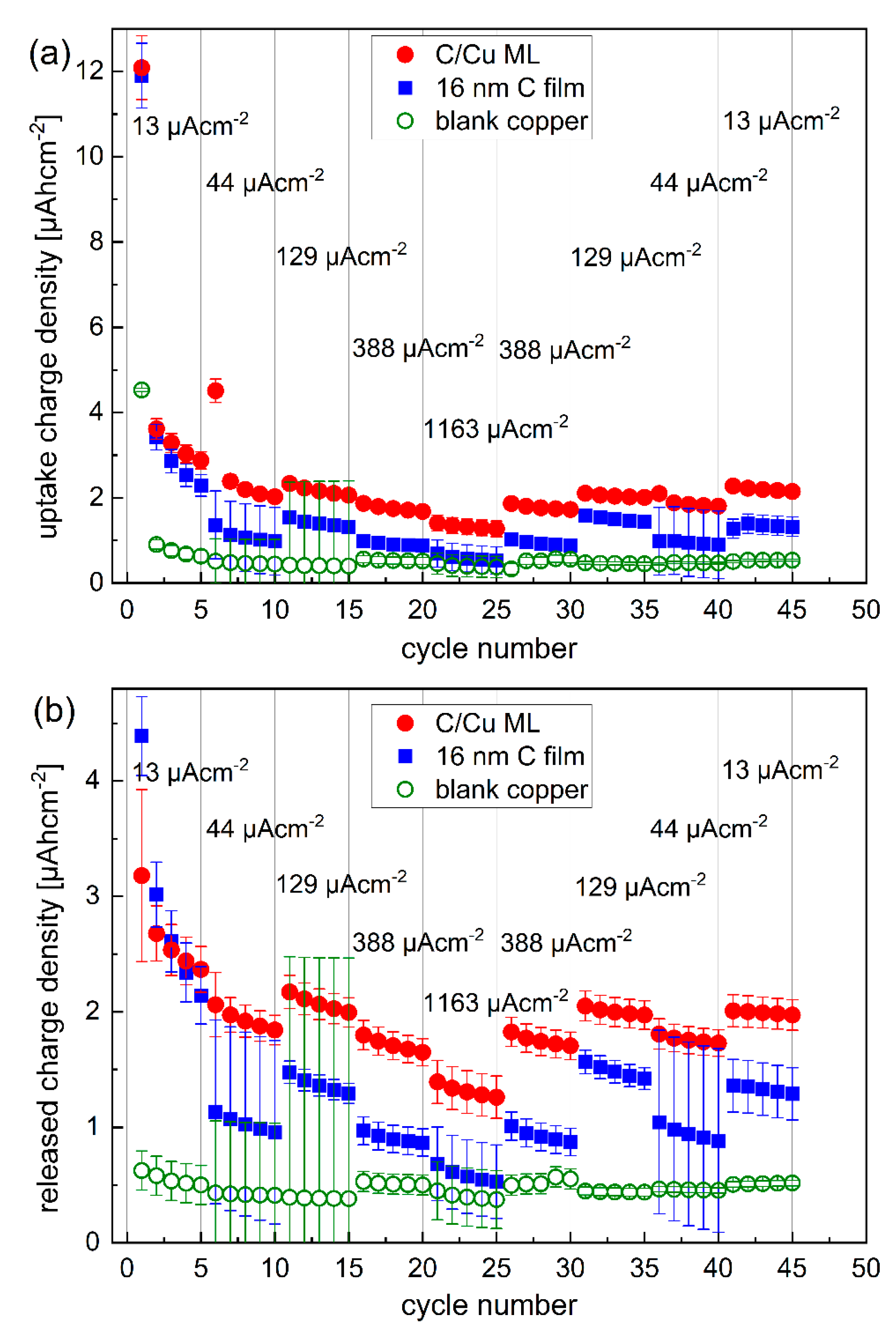 Energies 16 02740 g003 Energies 16 02740 g003