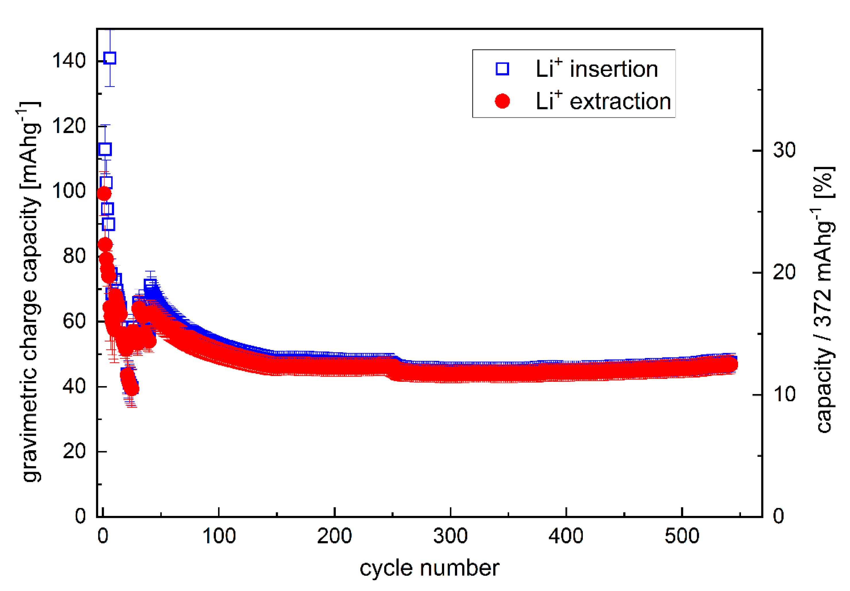 Energies 16 02740 g005 Energies 16 02740 g005