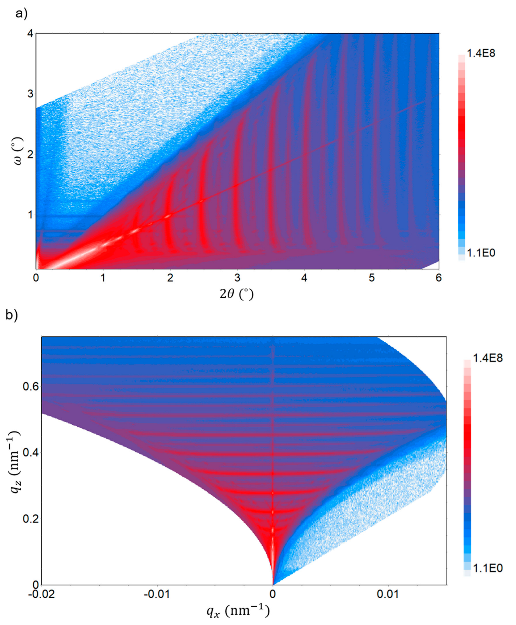 Energies 16 02740 g012 Energies 16 02740 g012