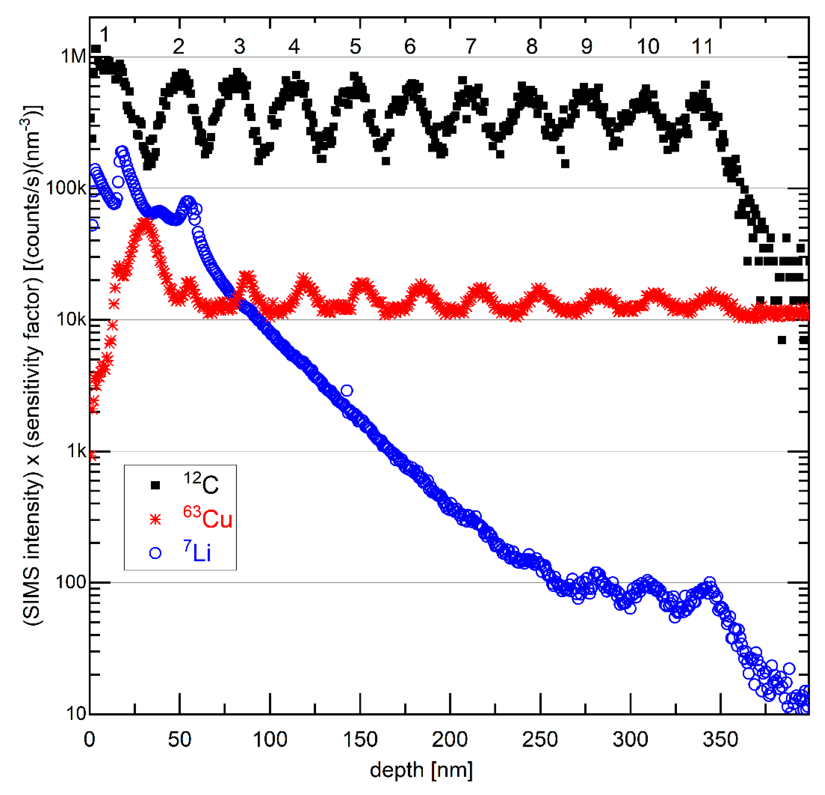 Energies 16 02740 g013 Energies 16 02740 g013