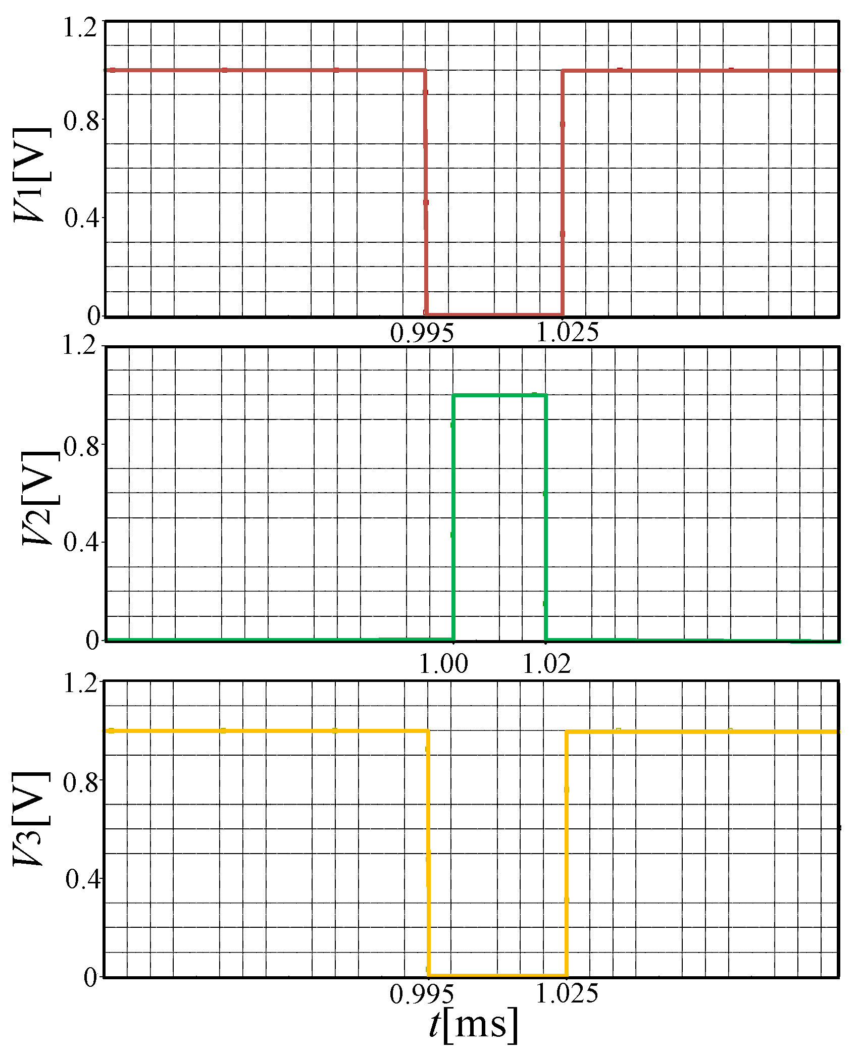 Energies 16 02741 g005