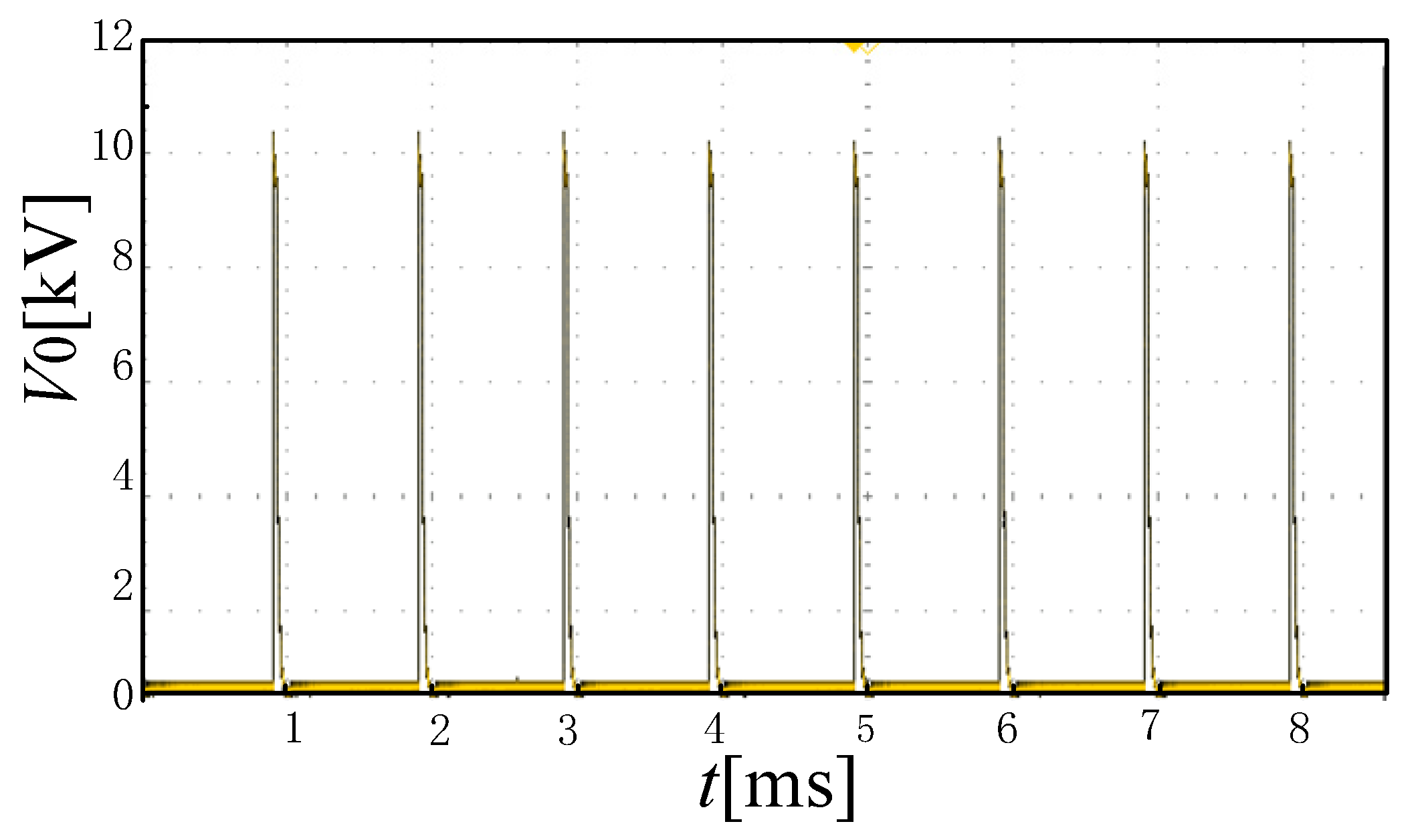 Energies 16 02741 g013