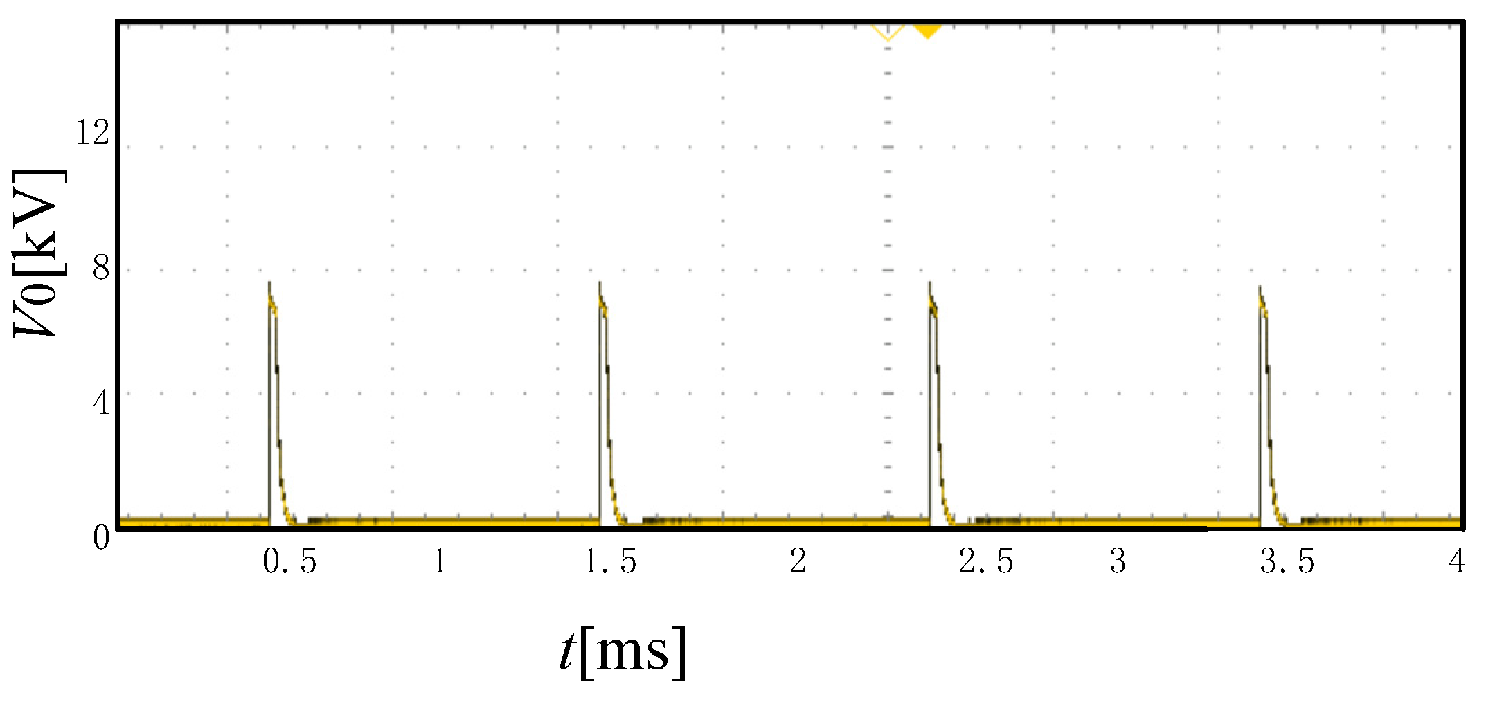 Energies 16 02741 g019