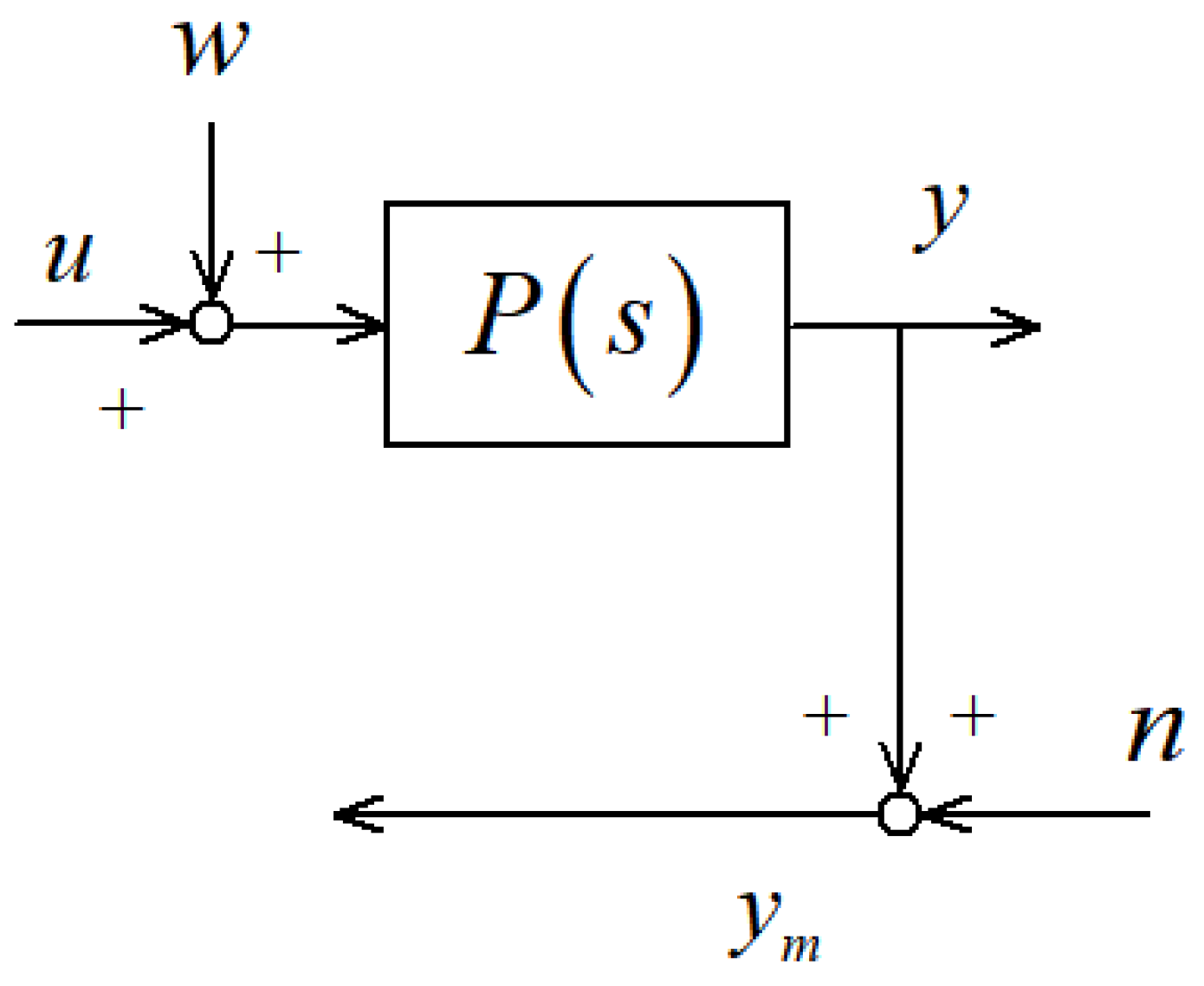 Energies 16 02743 g001 Energies 16 02743 g001