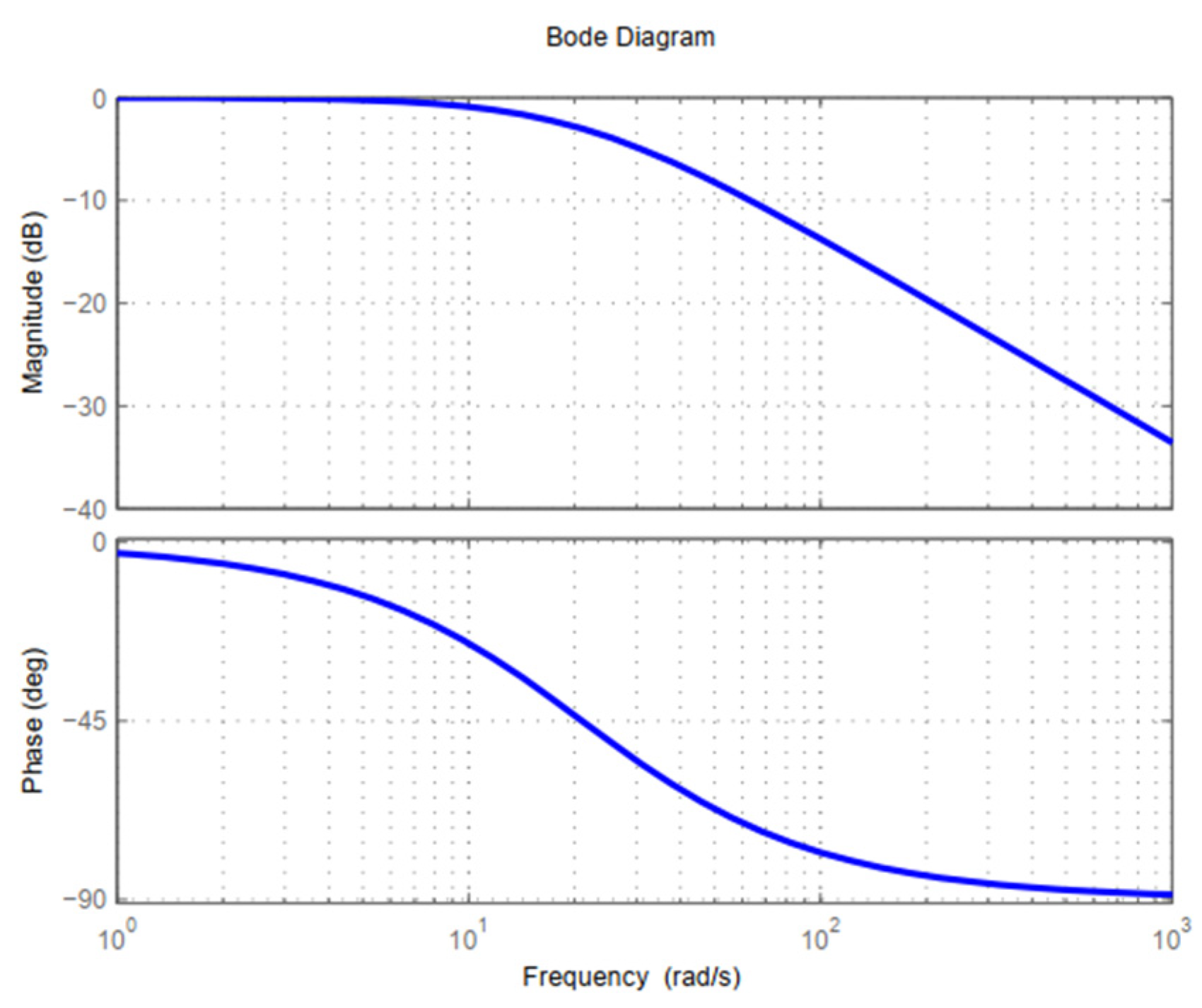 Energies 16 02743 g004 Energies 16 02743 g004