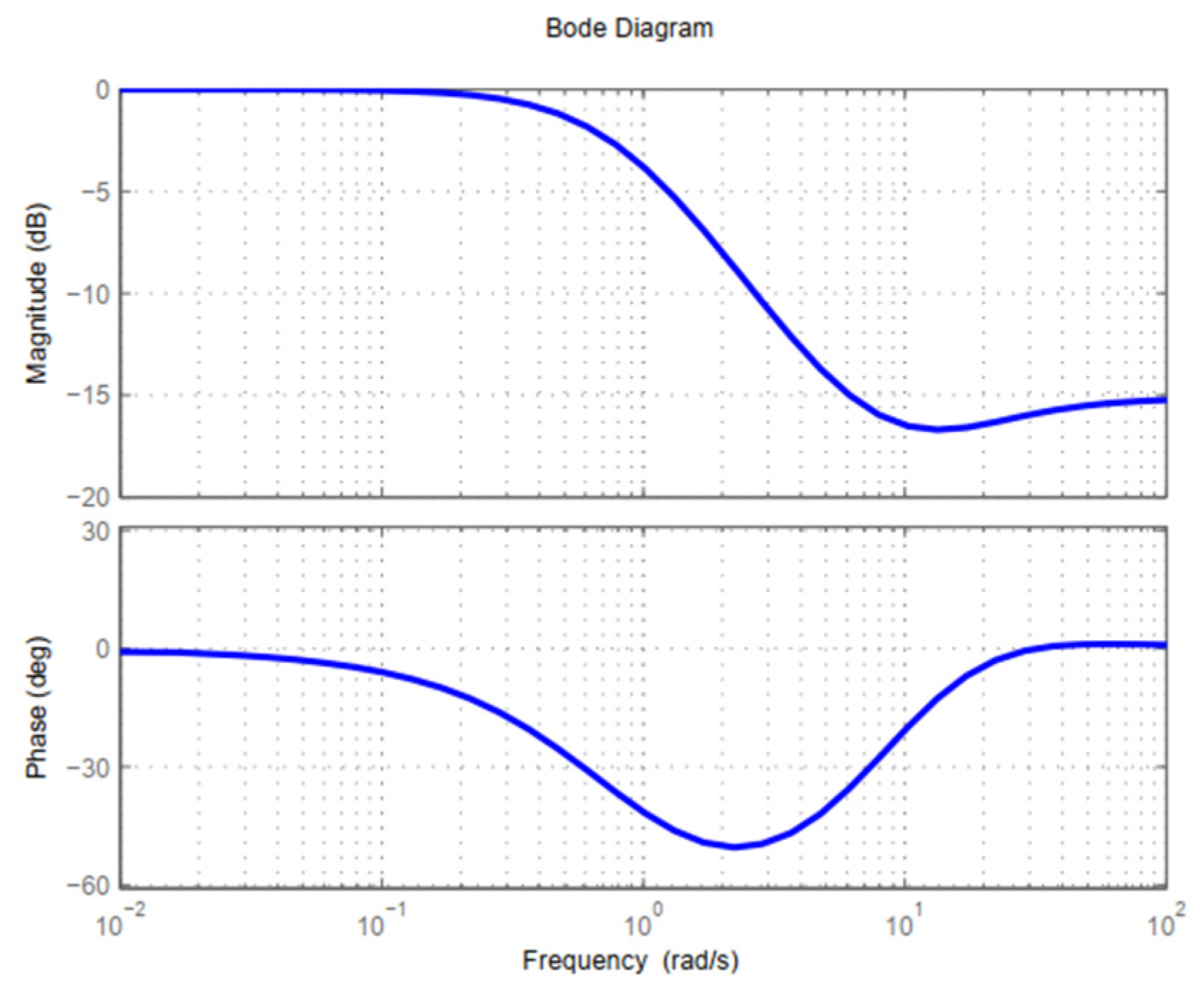 Energies 16 02743 g005 Energies 16 02743 g005