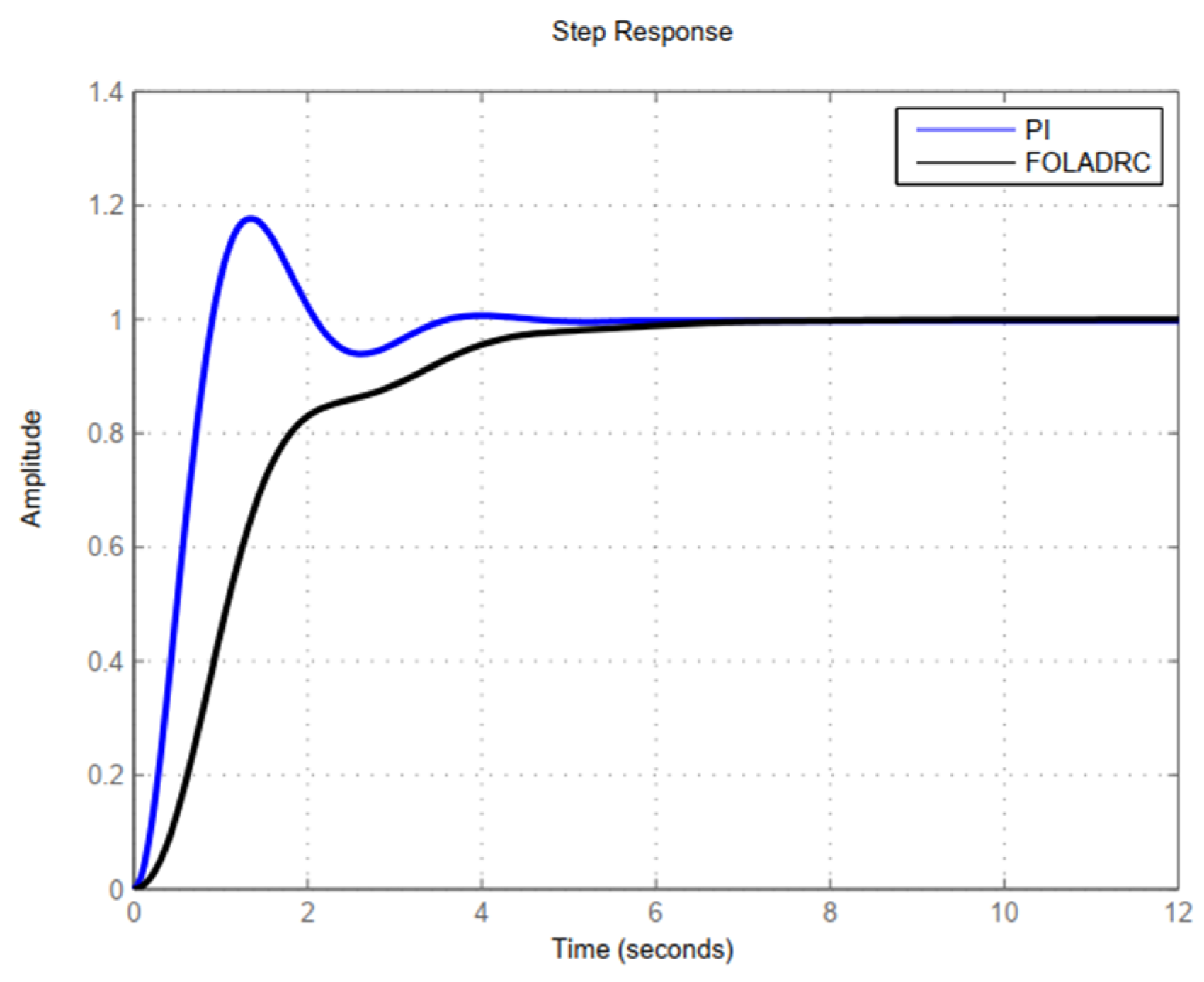 Energies 16 02743 g007 Energies 16 02743 g007