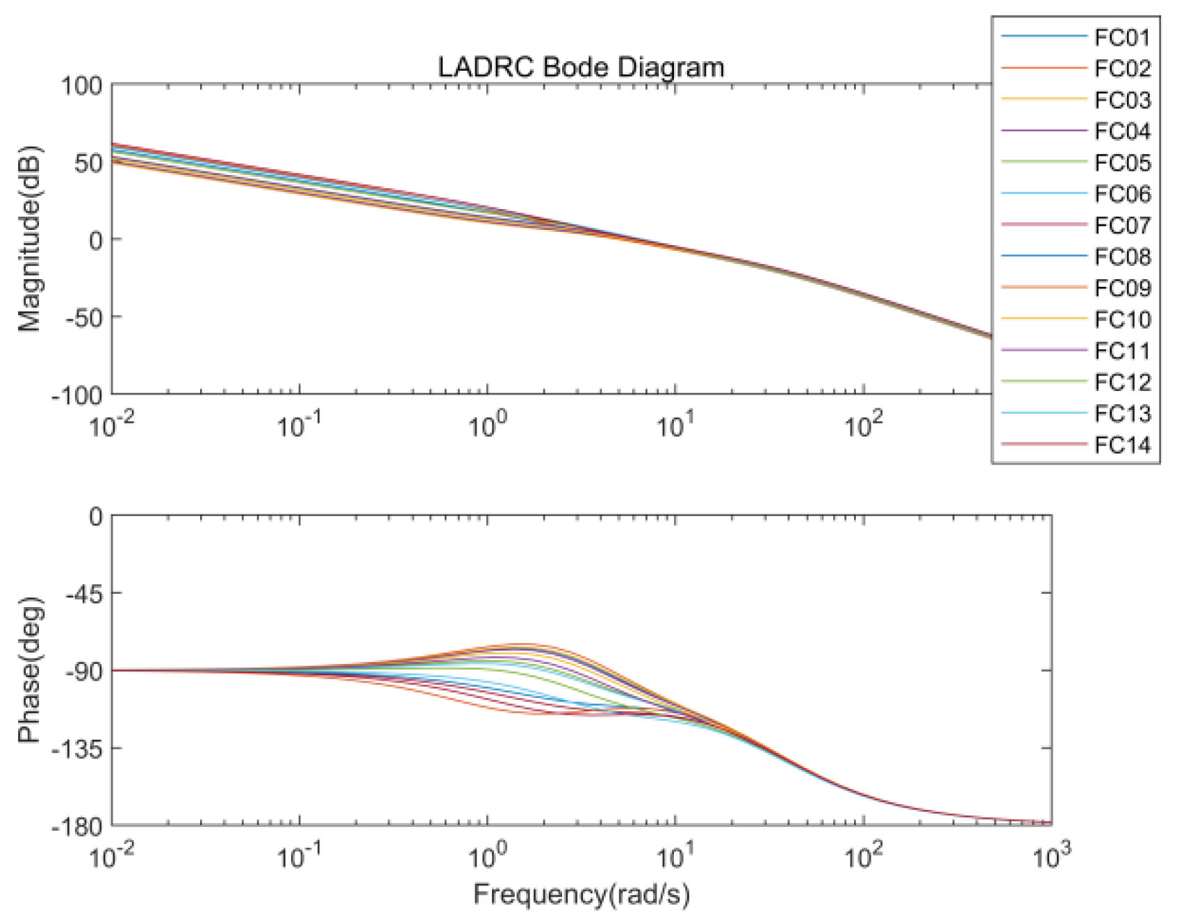 Energies 16 02743 g008 Energies 16 02743 g008