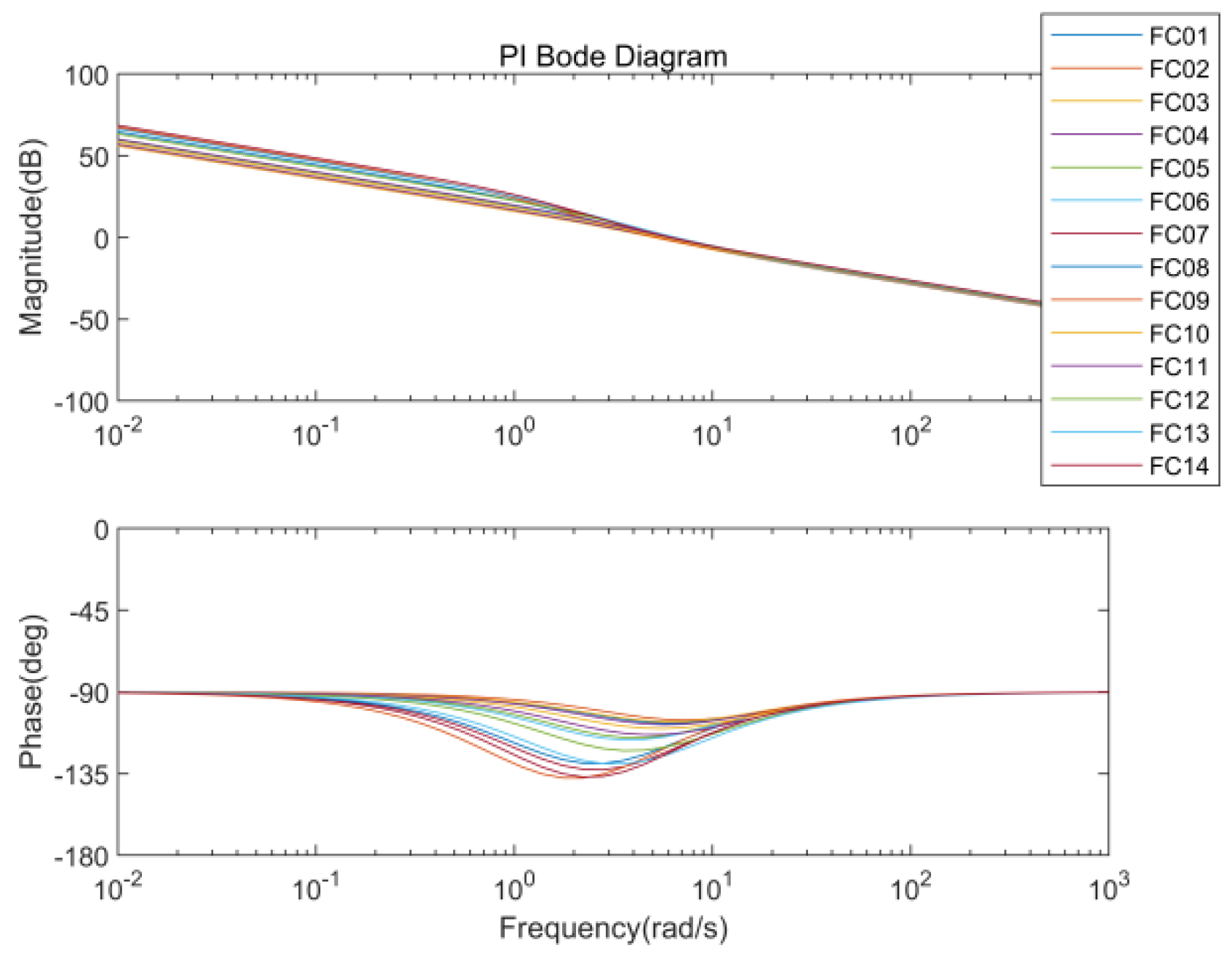 Energies 16 02743 g009 Energies 16 02743 g009