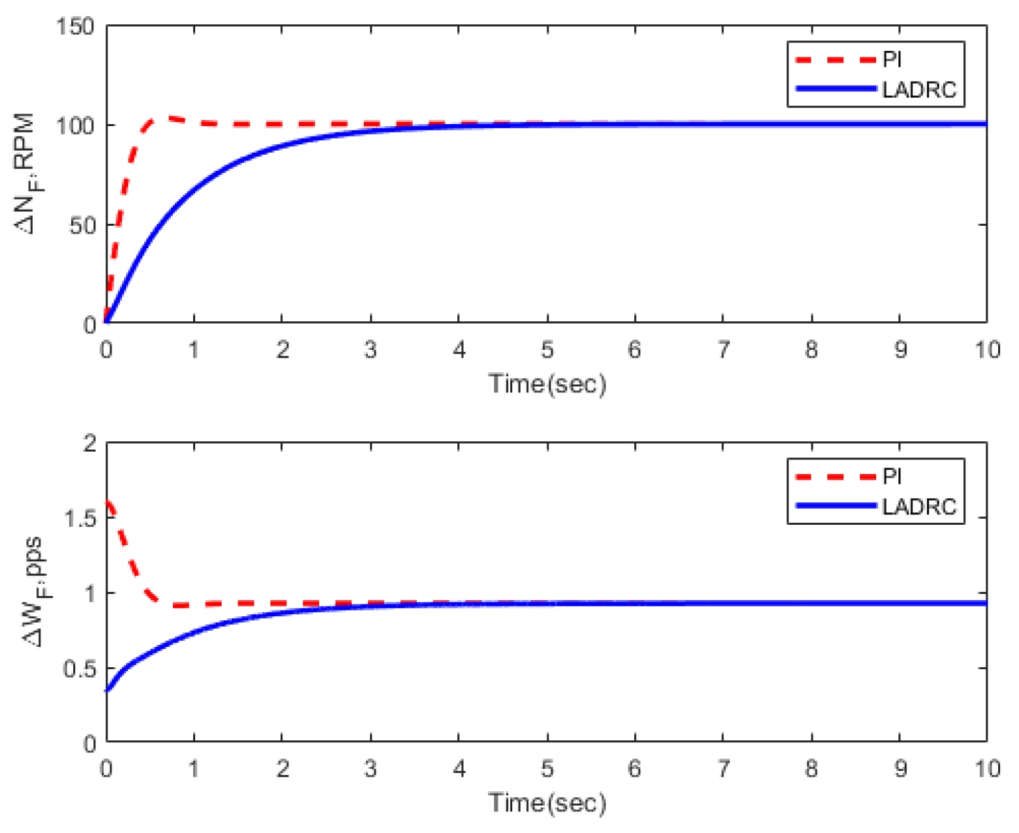 Energies 16 02743 g011 Energies 16 02743 g011