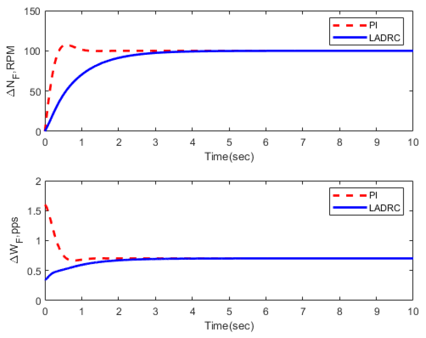Energies 16 02743 g019 Energies 16 02743 g019