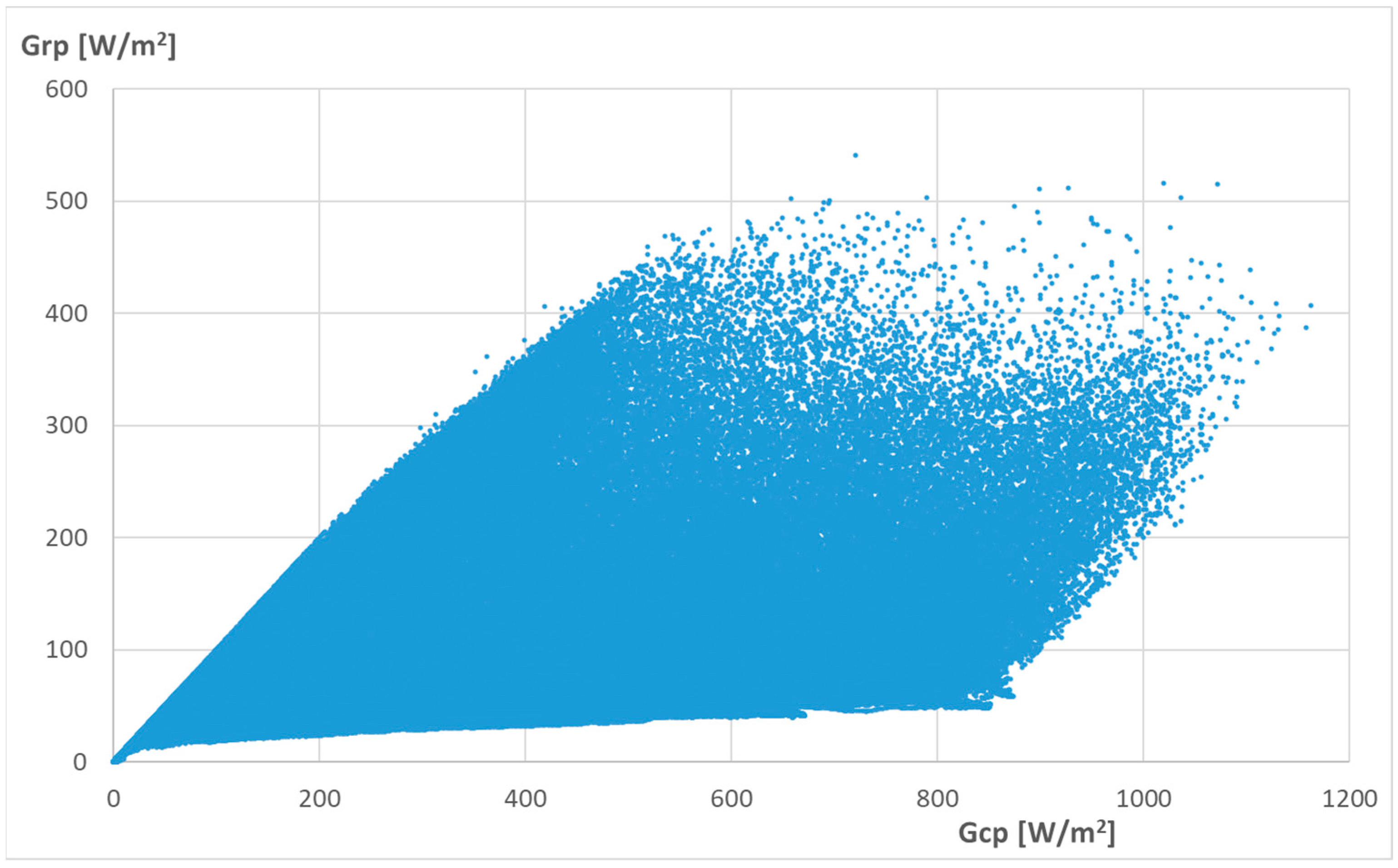 Energies 16 02744 g005