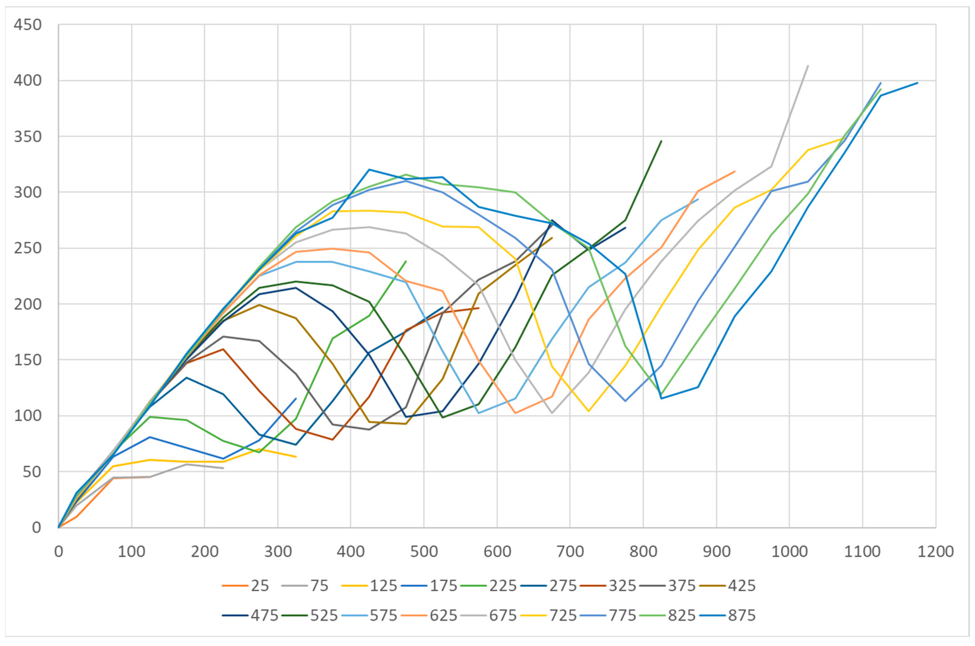 Energies 16 02744 g006