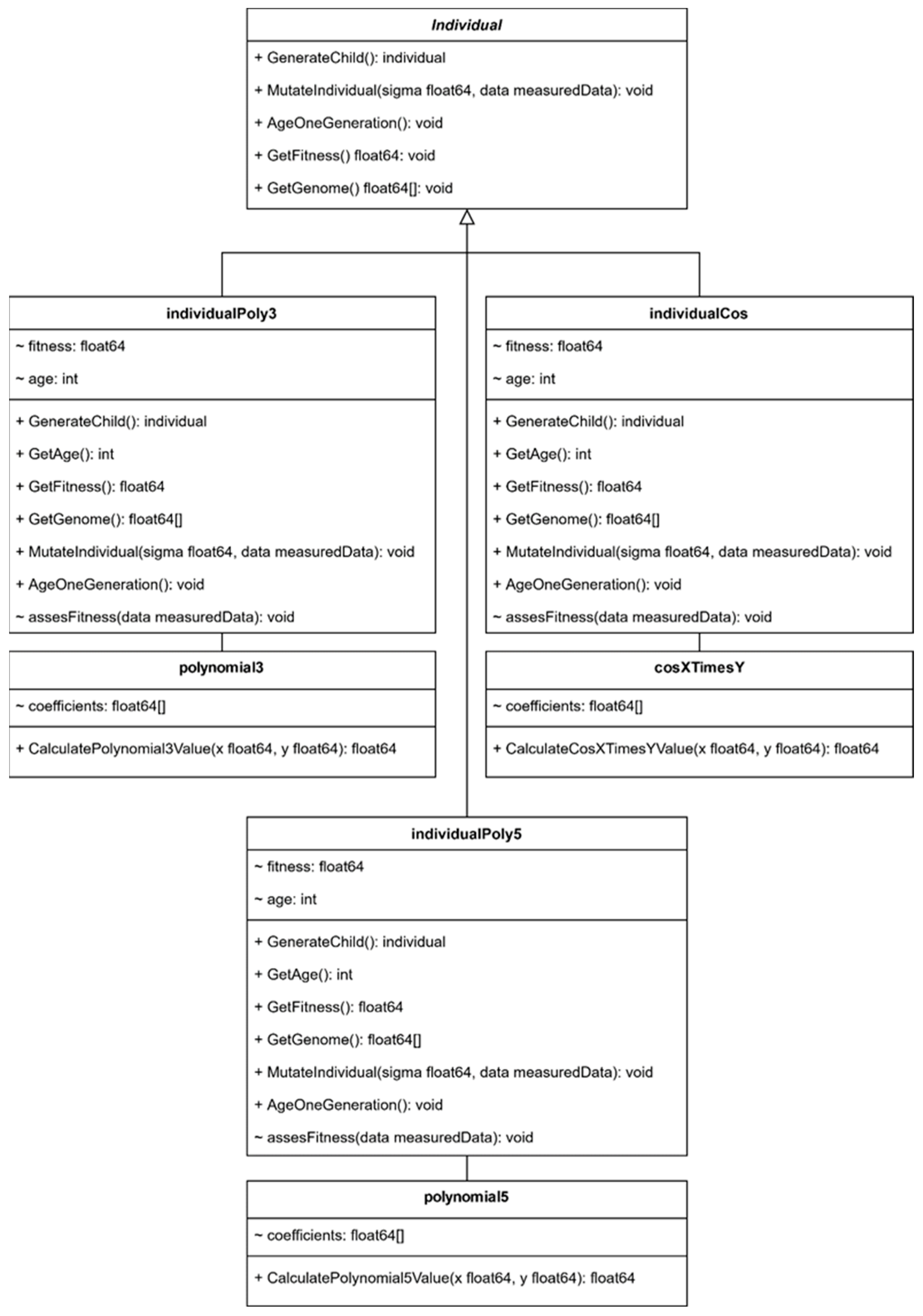 Energies 16 02744 g008