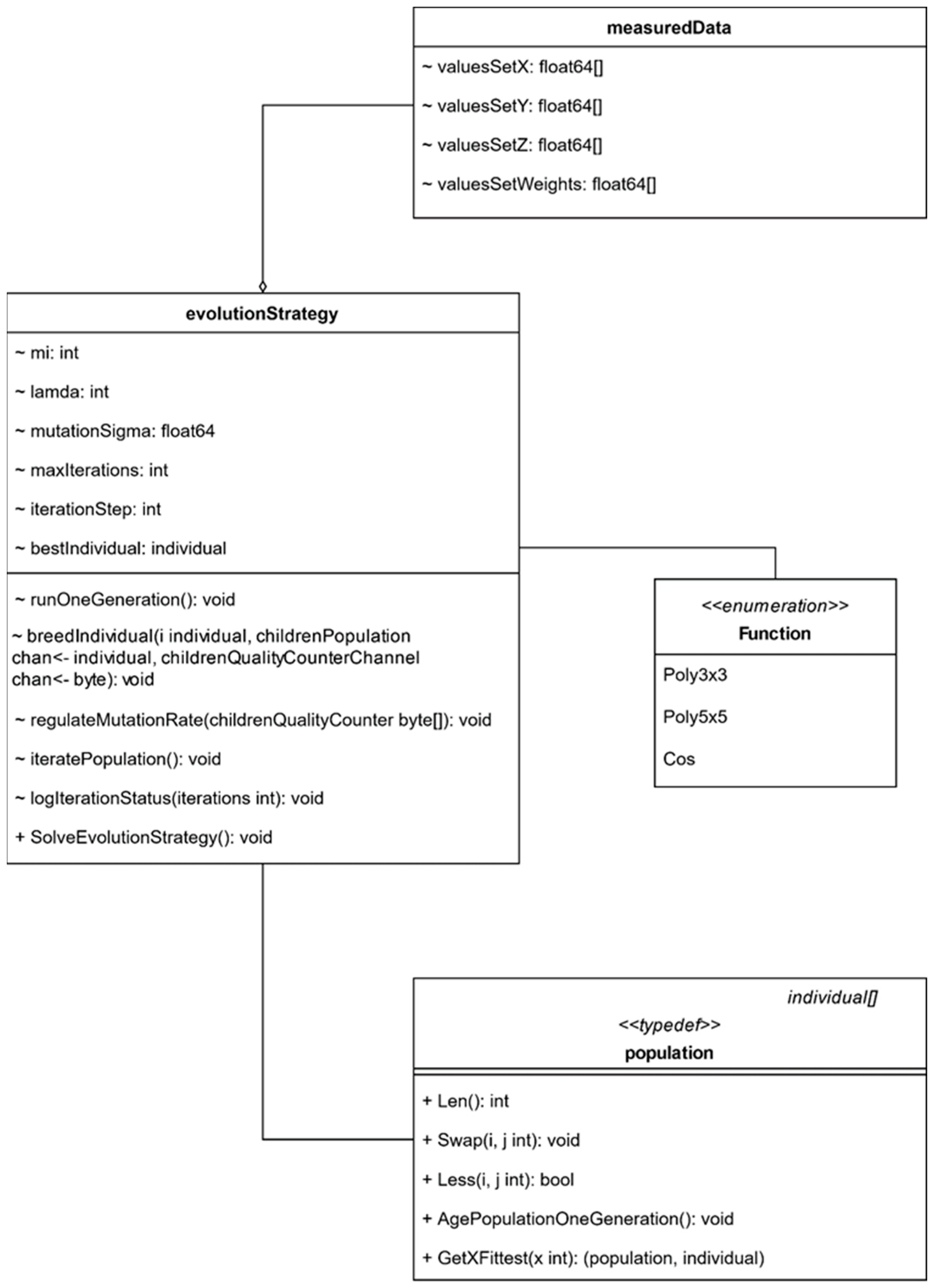 Energies 16 02744 g009