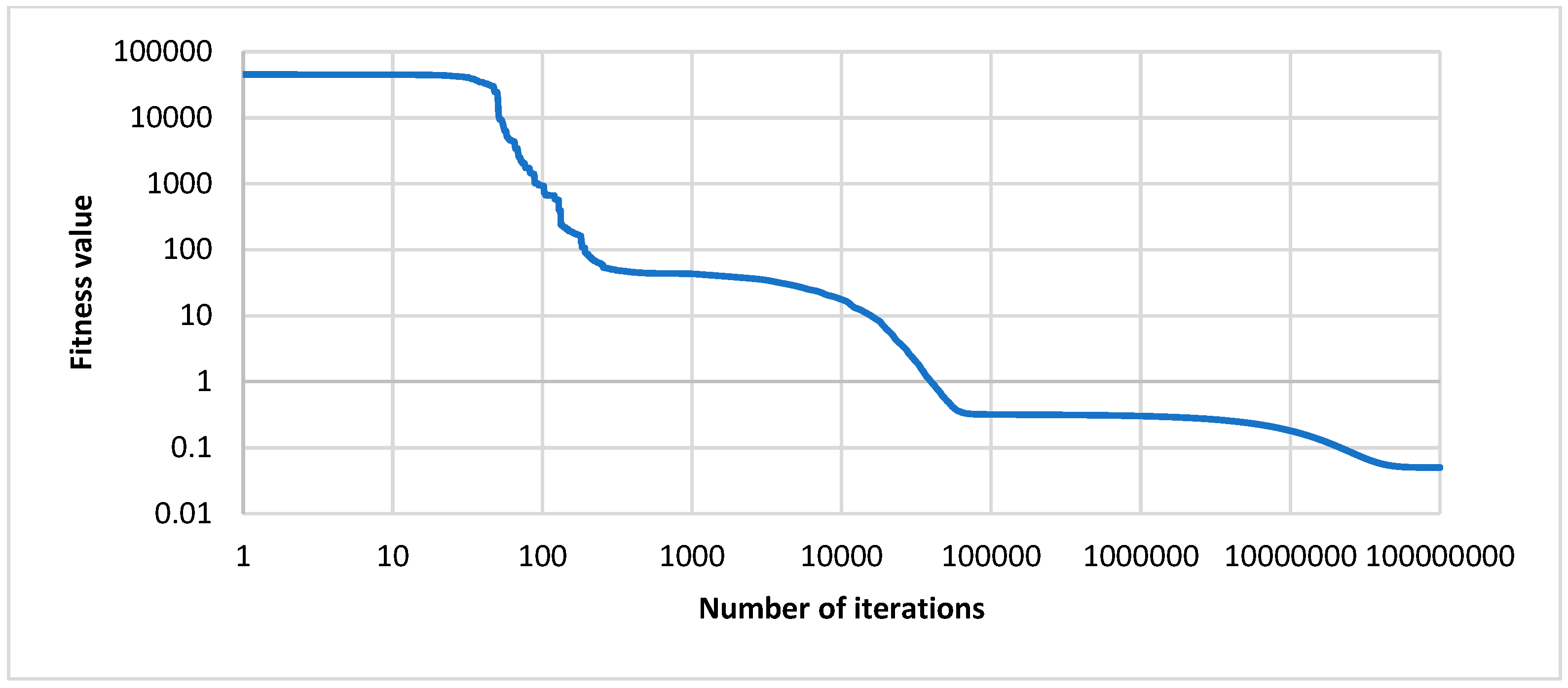 Energies 16 02744 g010