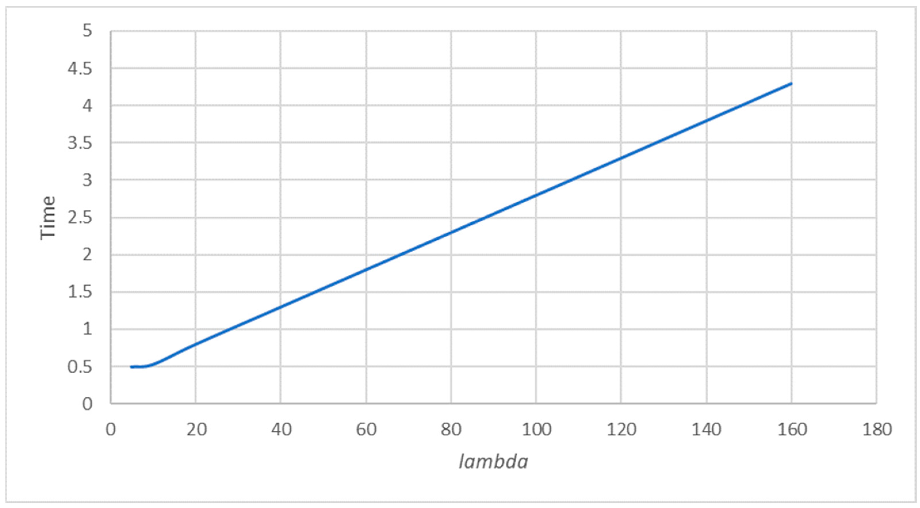 Energies 16 02744 g011