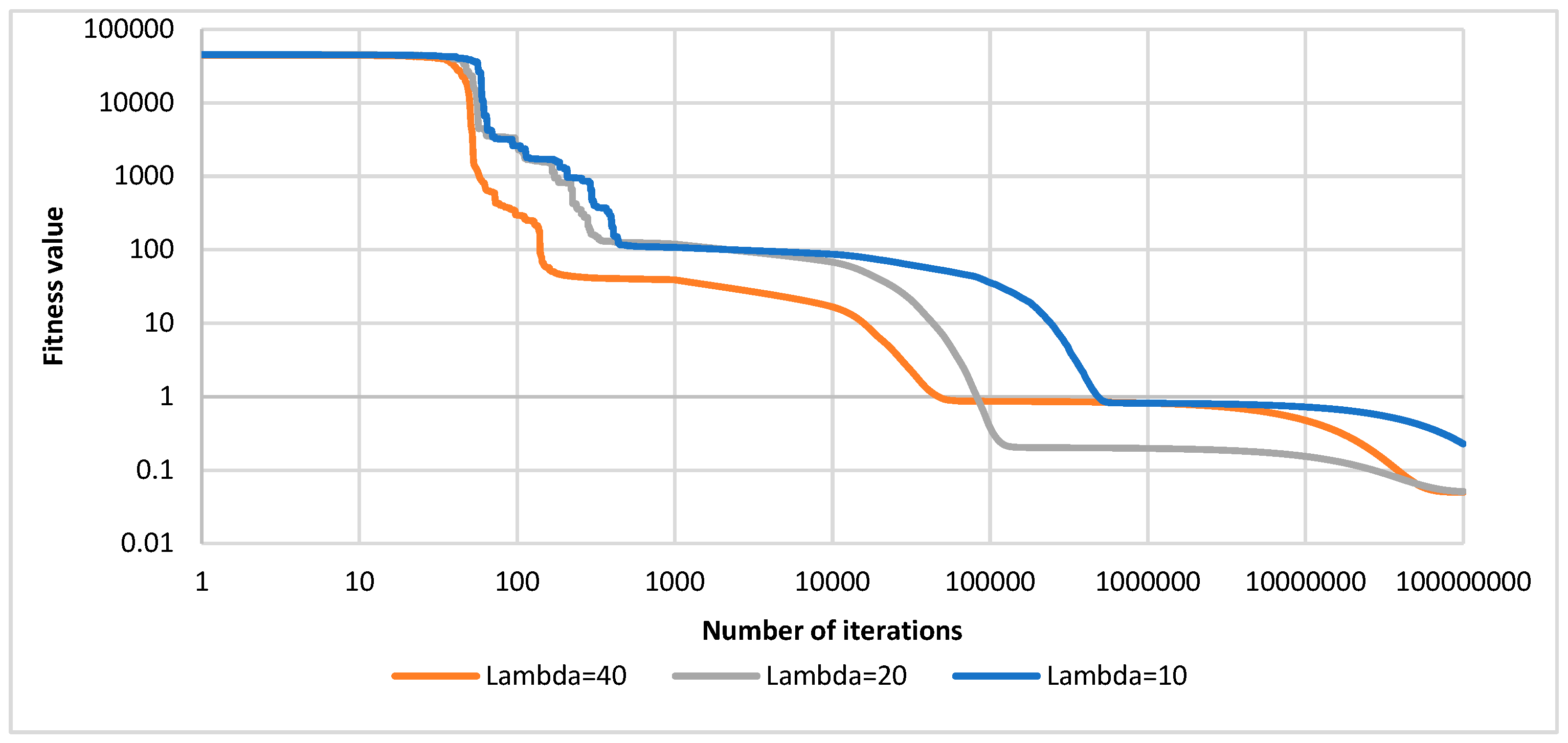 Energies 16 02744 g012