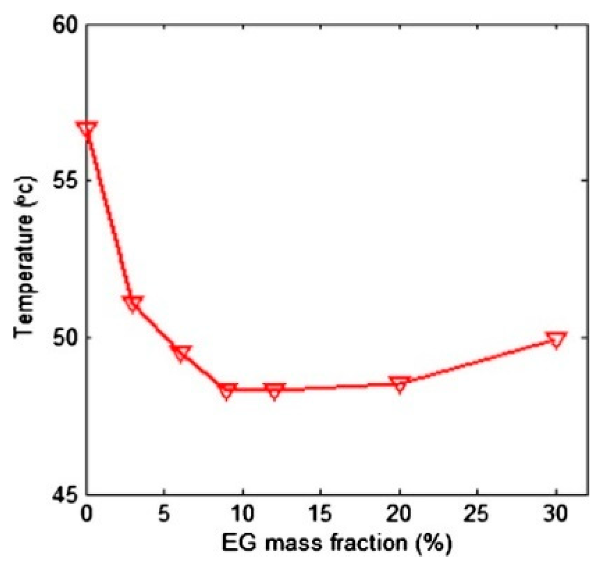Energies 16 02745 g001 Energies 16 02745 g001
