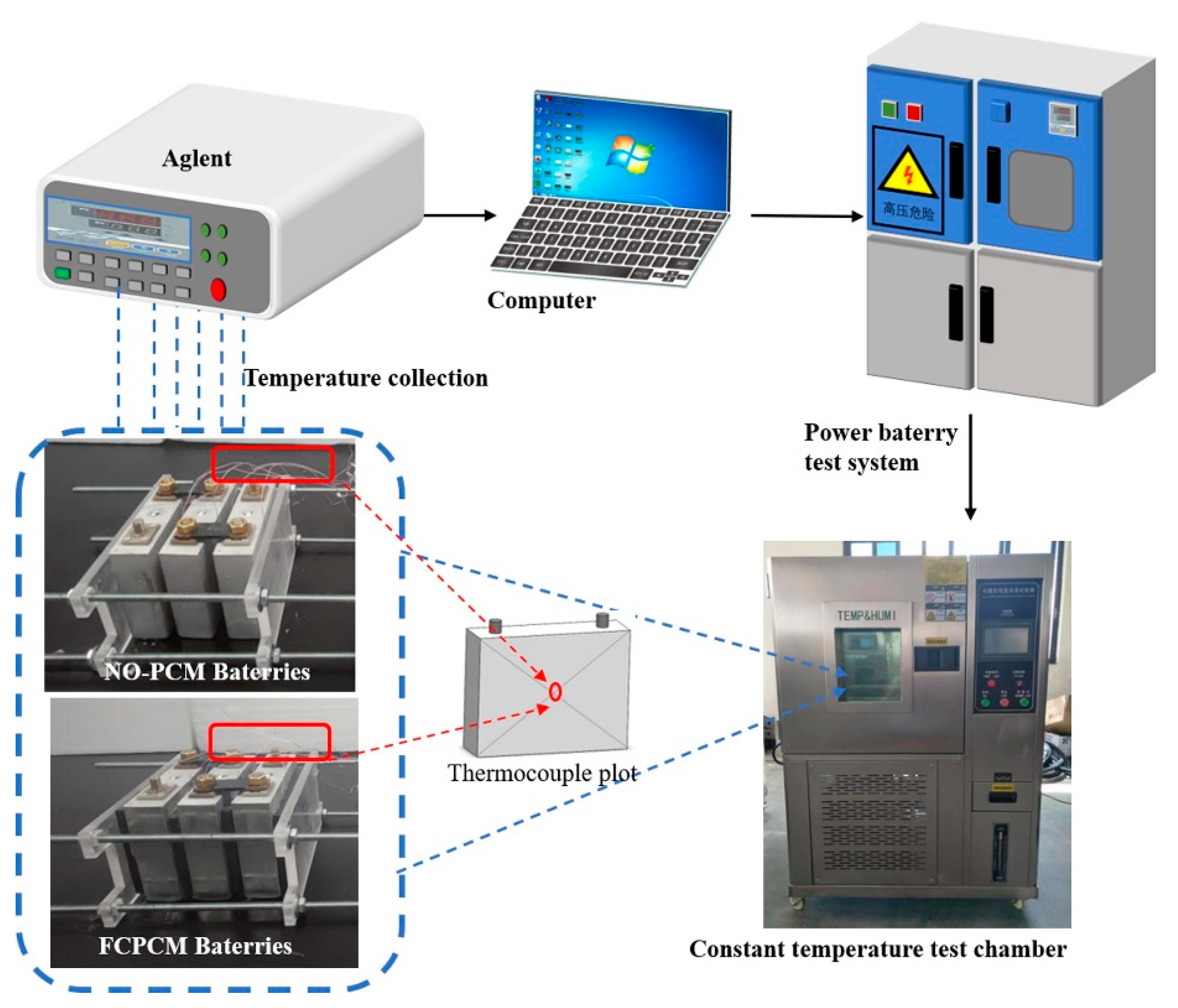 Energies 16 02745 g005 Energies 16 02745 g005
