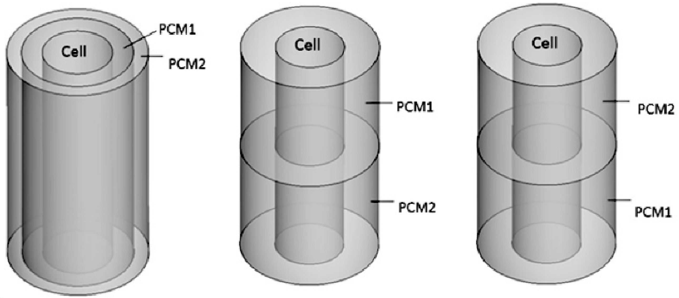 Energies 16 02745 g008a Energies 16 02745 g008a