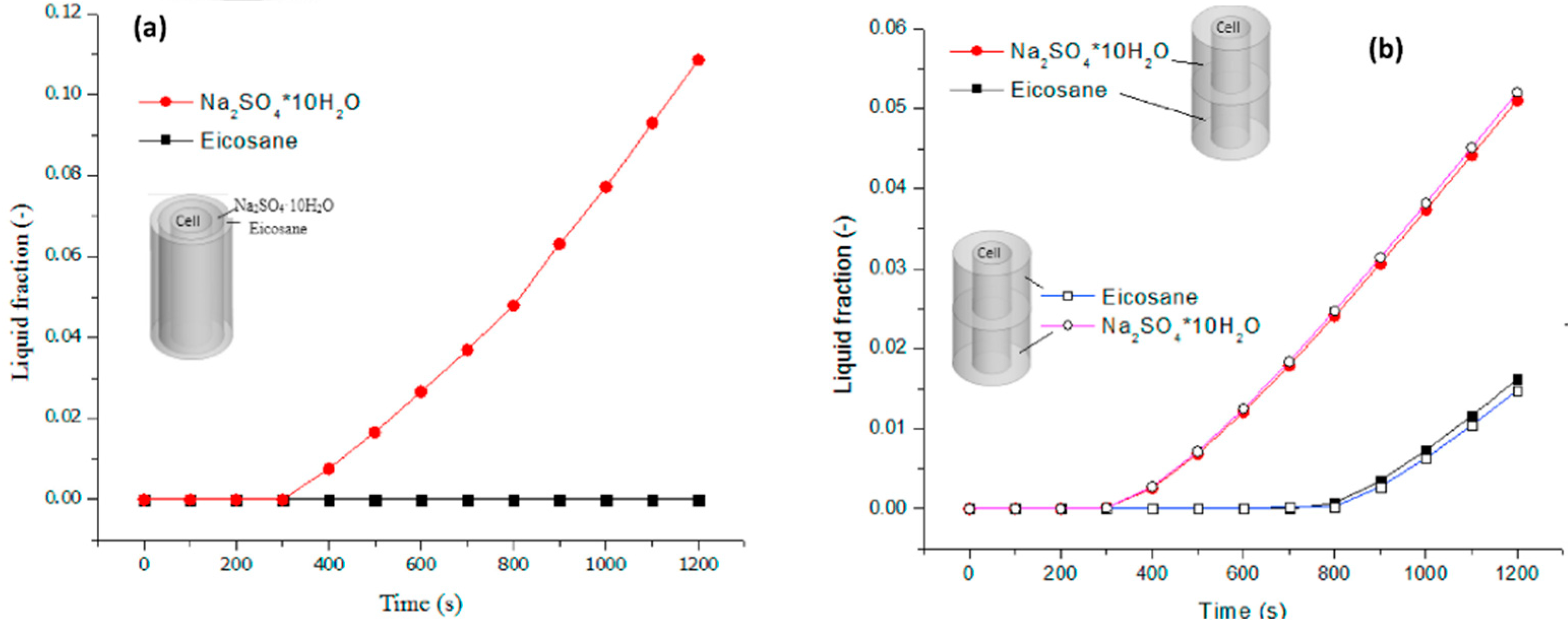 Energies 16 02745 g008b Energies 16 02745 g008b