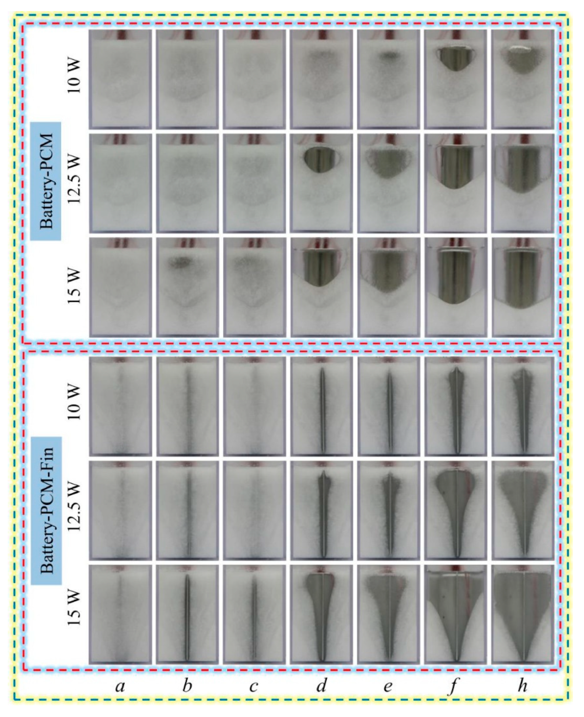 Energies 16 02745 g010 Energies 16 02745 g010