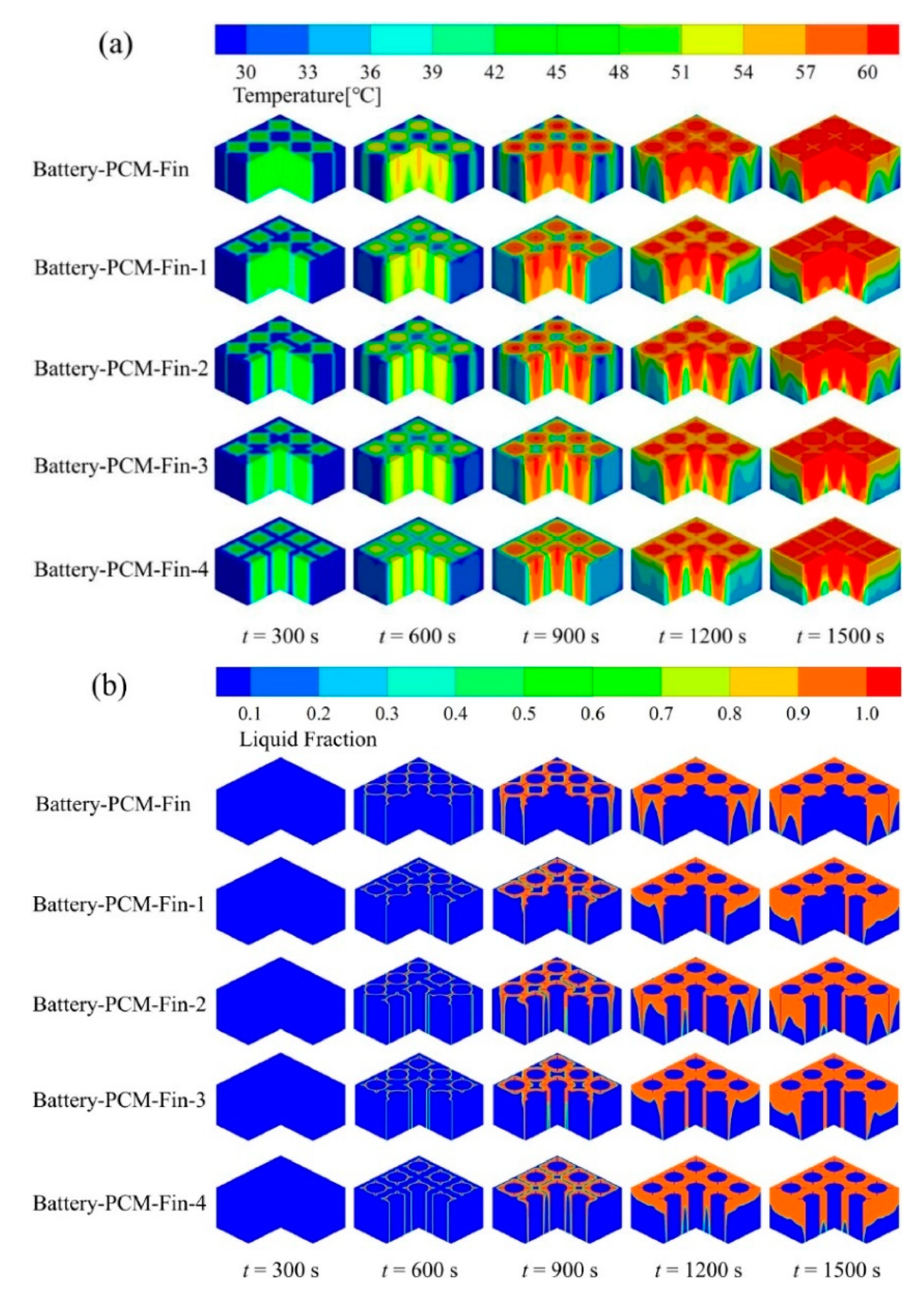Energies 16 02745 g012 Energies 16 02745 g012