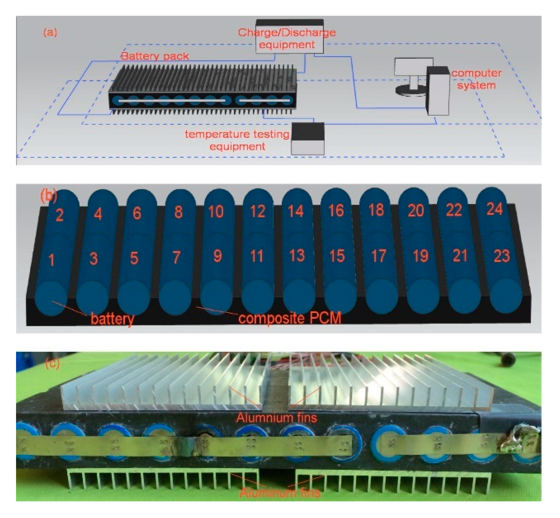 Energies 16 02745 g013 Energies 16 02745 g013