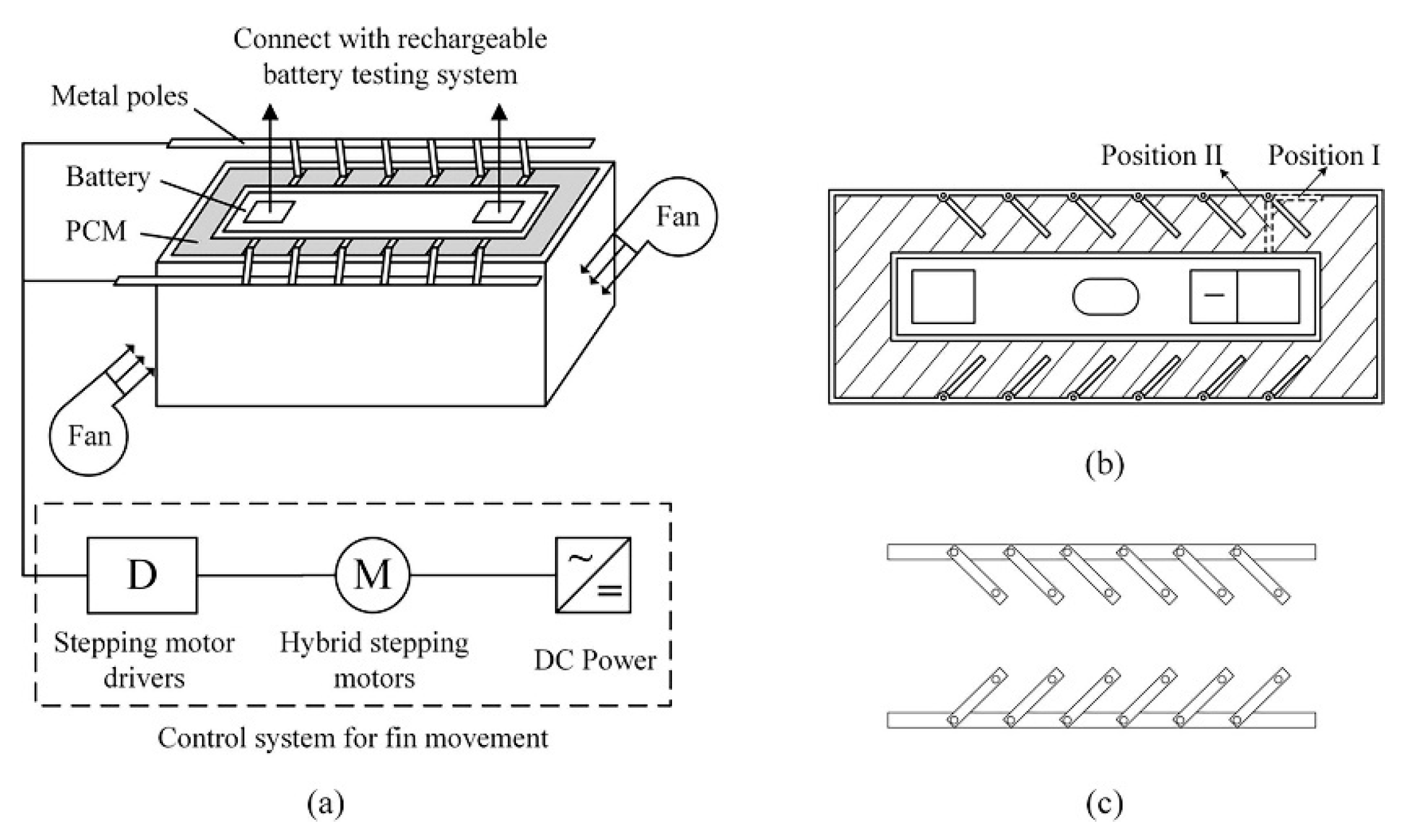 Energies 16 02745 g014 Energies 16 02745 g014
