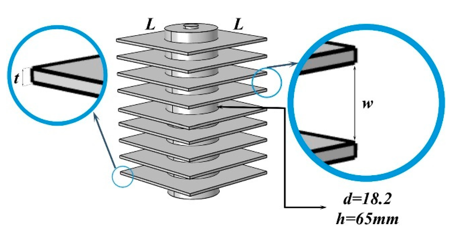 Energies 16 02745 g018 Energies 16 02745 g018